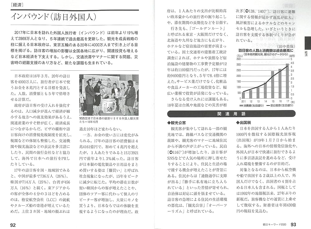 朝日キーワード 2020 | 朝日新聞出版 |本 | 通販 | Amazon