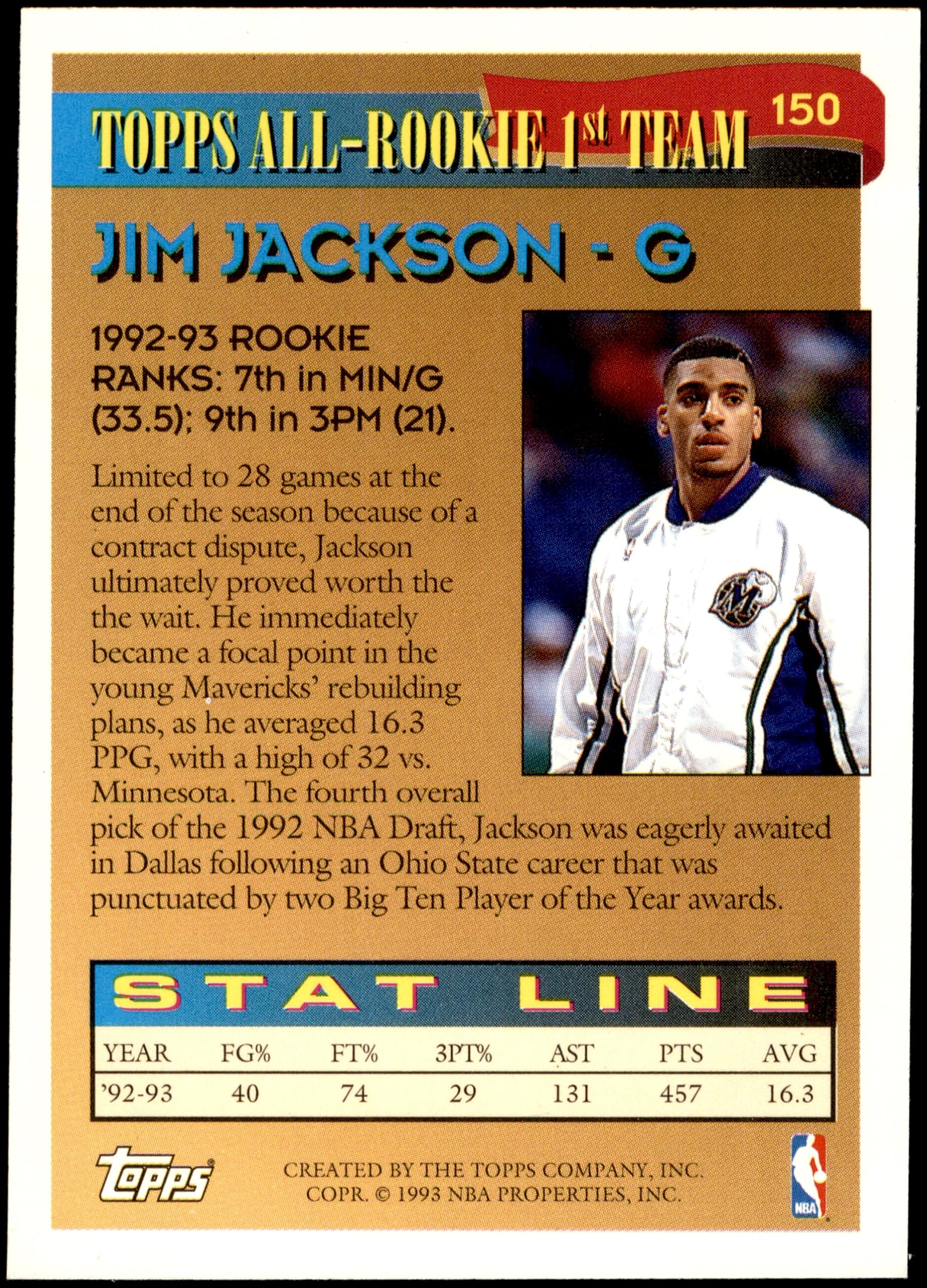 Amazon.com: 1993 Topps #150 All-Rookie Team Jim Jackson Dallas