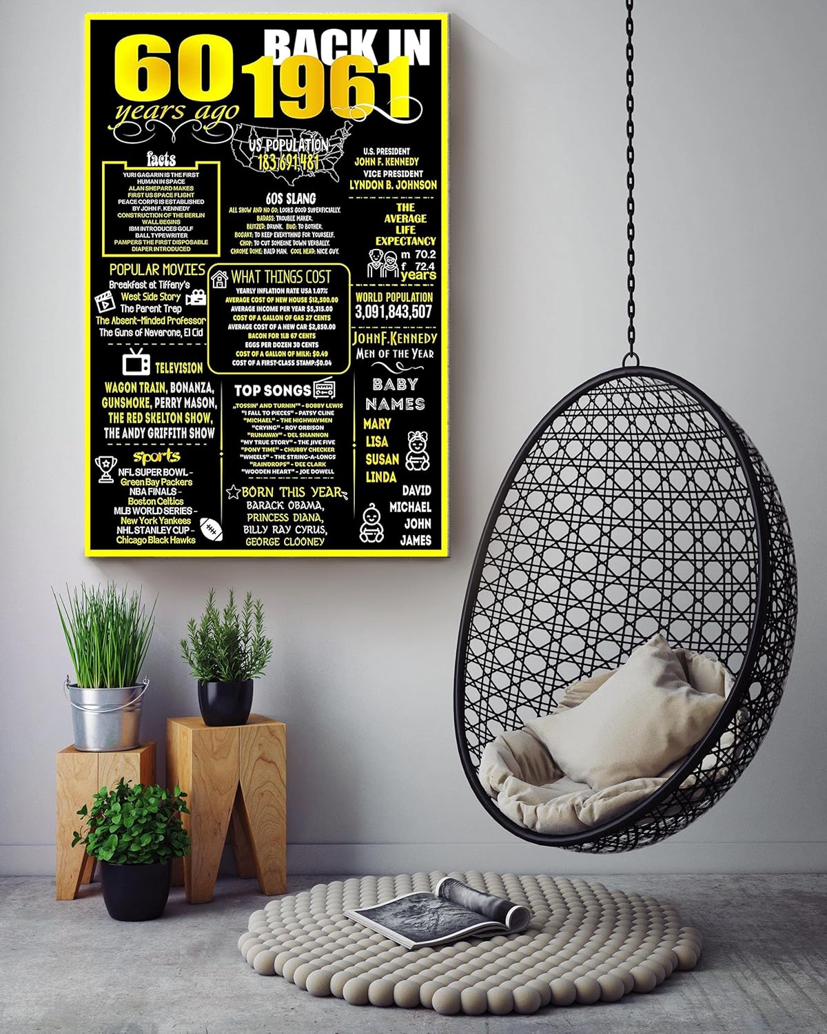 Amazon Com 60s Cool Fact Back In 1961 Vintage Retro Wall Art Gift For Birthday Party Housewarming Poster 32x48in Posters Prints