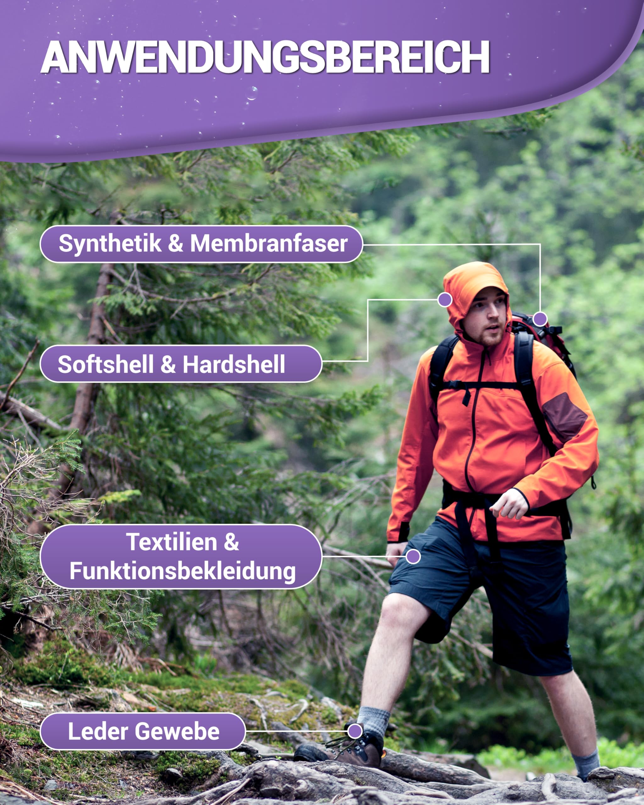 Alpenwert Środek piorący impregnujący, 1 litr [Made in Germany] do odzieży outdoorowej, odzieży funkcyjnej, odzieży narciarskiej, Gore-tex itp. środek piorący, impregnacja jednorazowa