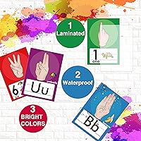 Vista 4 de 36 Piezas Juego de Tablero de Anuncios de Línea del Alfabeto ASL ABC Número Tarjetas Didácticas de Lenguaje de Señas Decoraciones de Pared