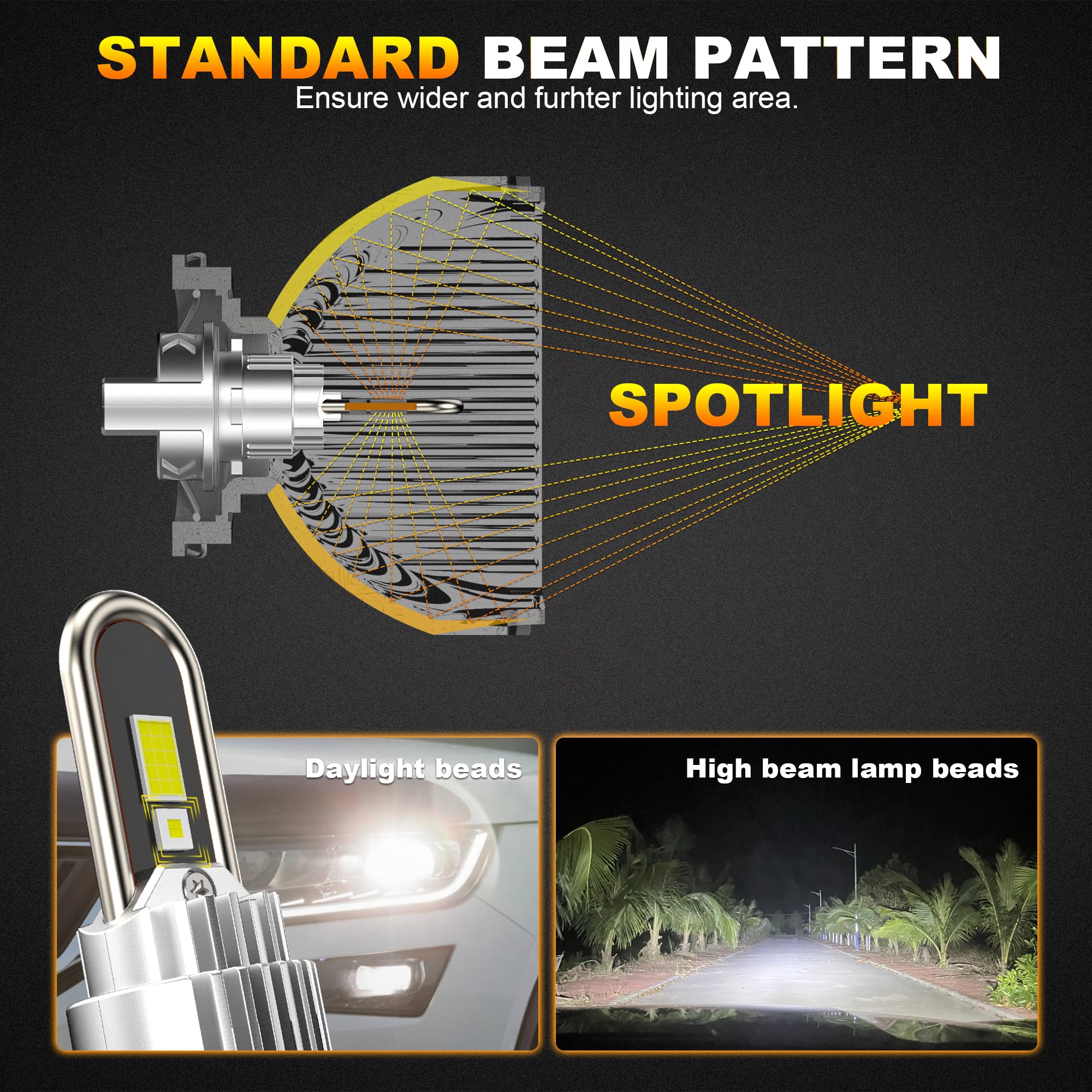 D-Lumina Lampadina H15 LED Canbus,110W 13000LM 6500K Anti-Errore Luce Abbagliante Bianca Super Luminosa e Luce di Marcia Diurna,Con Effetto di Raffreddamento Tramite Ventola