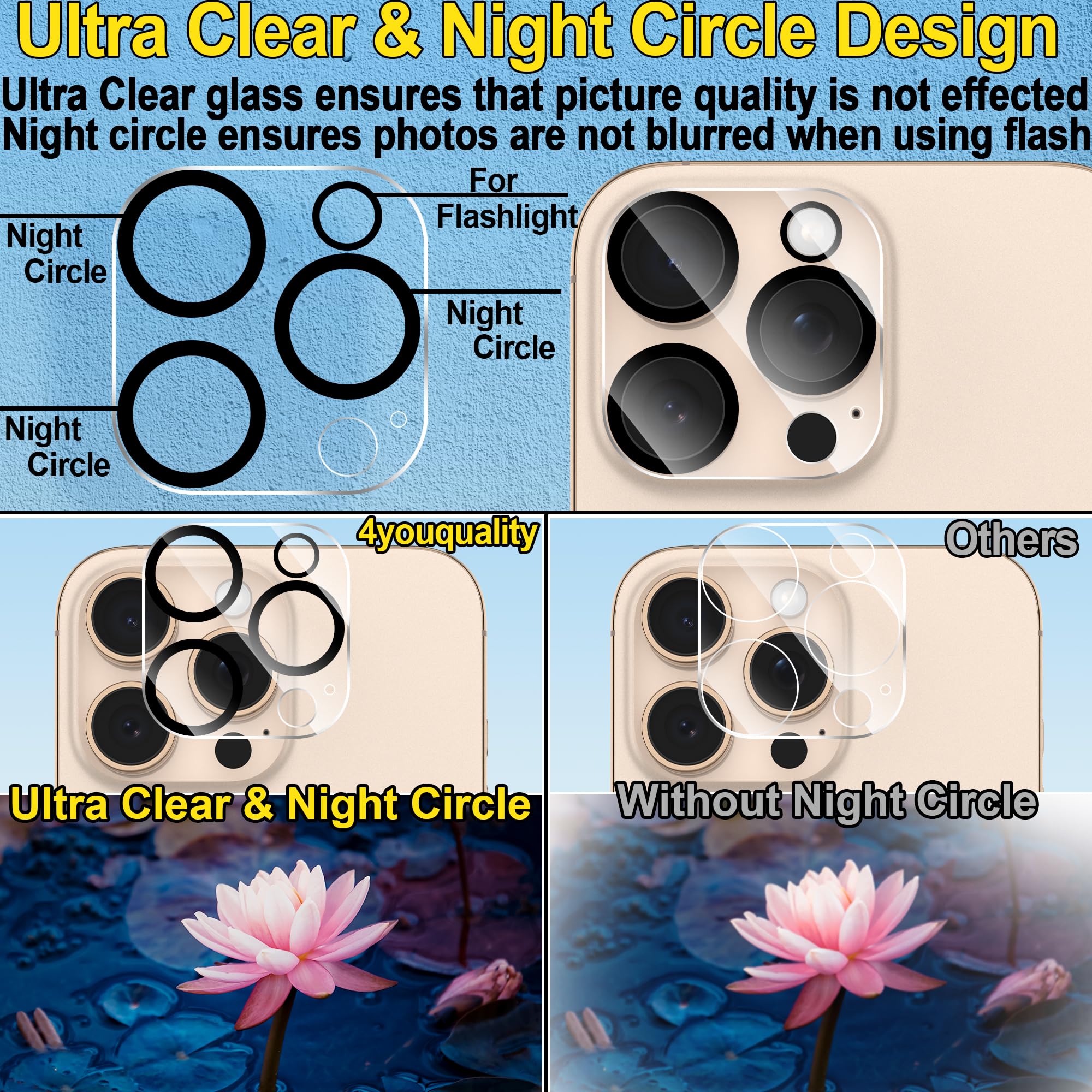 4youquality Pellicole Protettive Per Obiettivo Camera IPhone 16 Pro/Pro