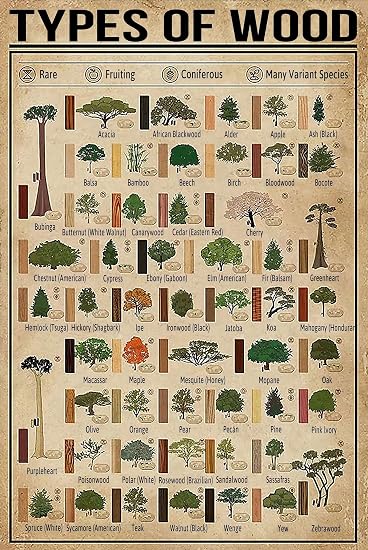 GOThDOThYE Sauna Knowledge Metal Tn Sgn Health Benefts Chart Wallart...