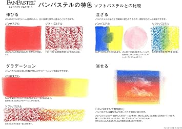 PanPastel Ultra Soft Artist Pastel, Turquoise Extra Dark