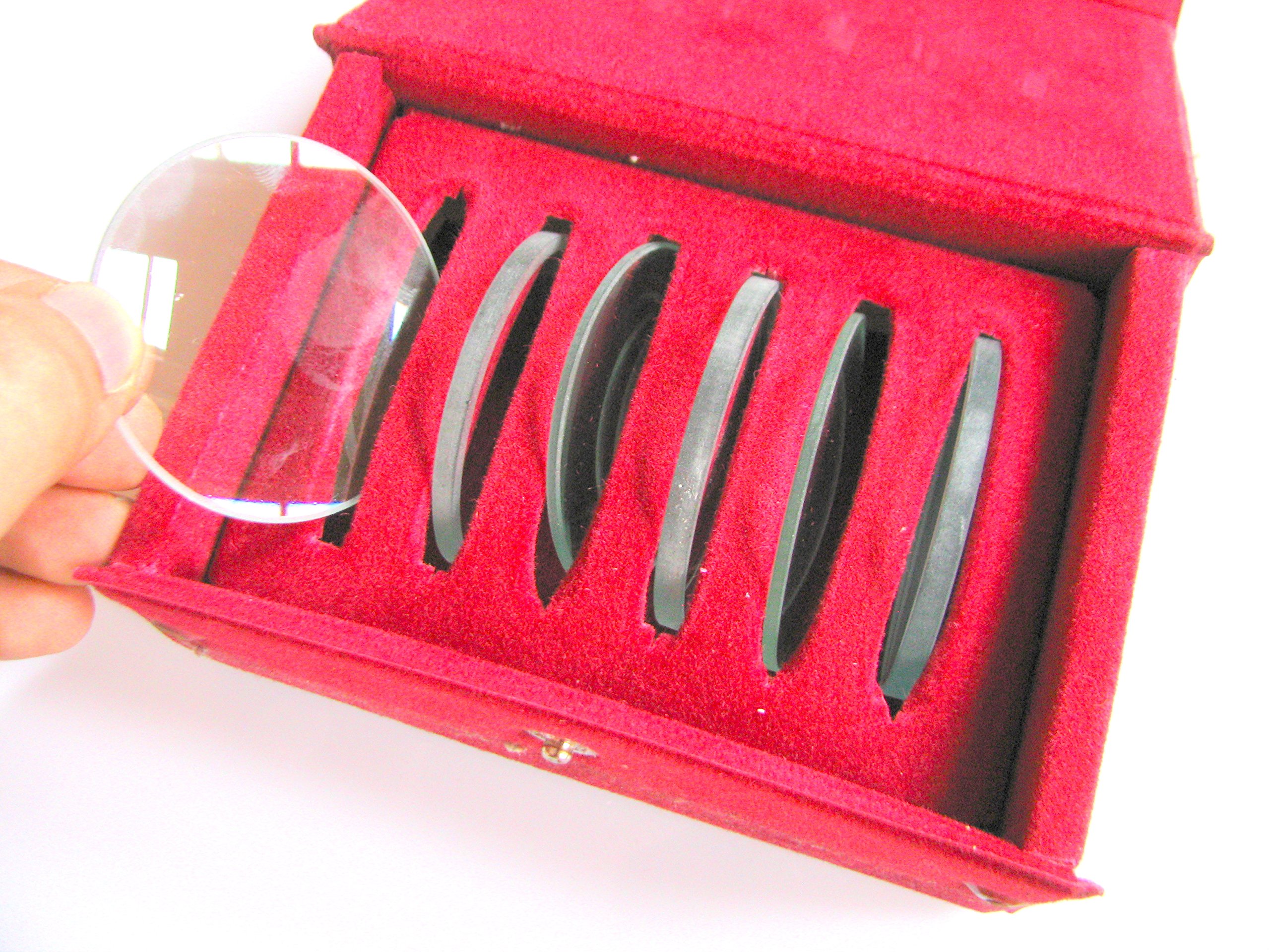CONCAVE, Convex, CONVEXOCONCAVE, Plano Convex, CONCAVOCONVEX Lens