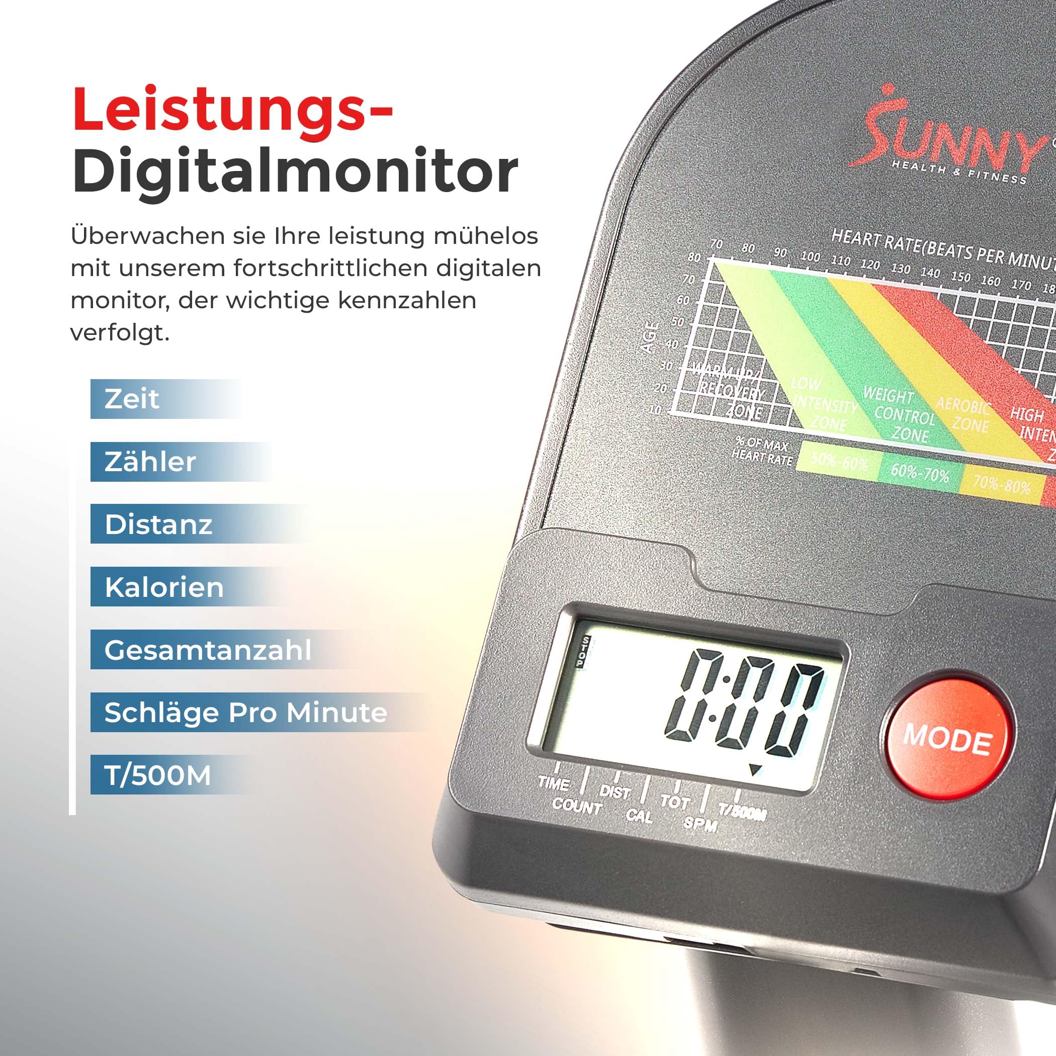 Sunny Health & Fitness Smart Kompaktes Rudergerät mit Vollbewegung, Einstellbarem Widerstand, Gelenkschonendem Ganzkörper-Workout, Langem Gleitrail, Max Benutzergewicht 180 kg, Kostenlose SunnyFit-App