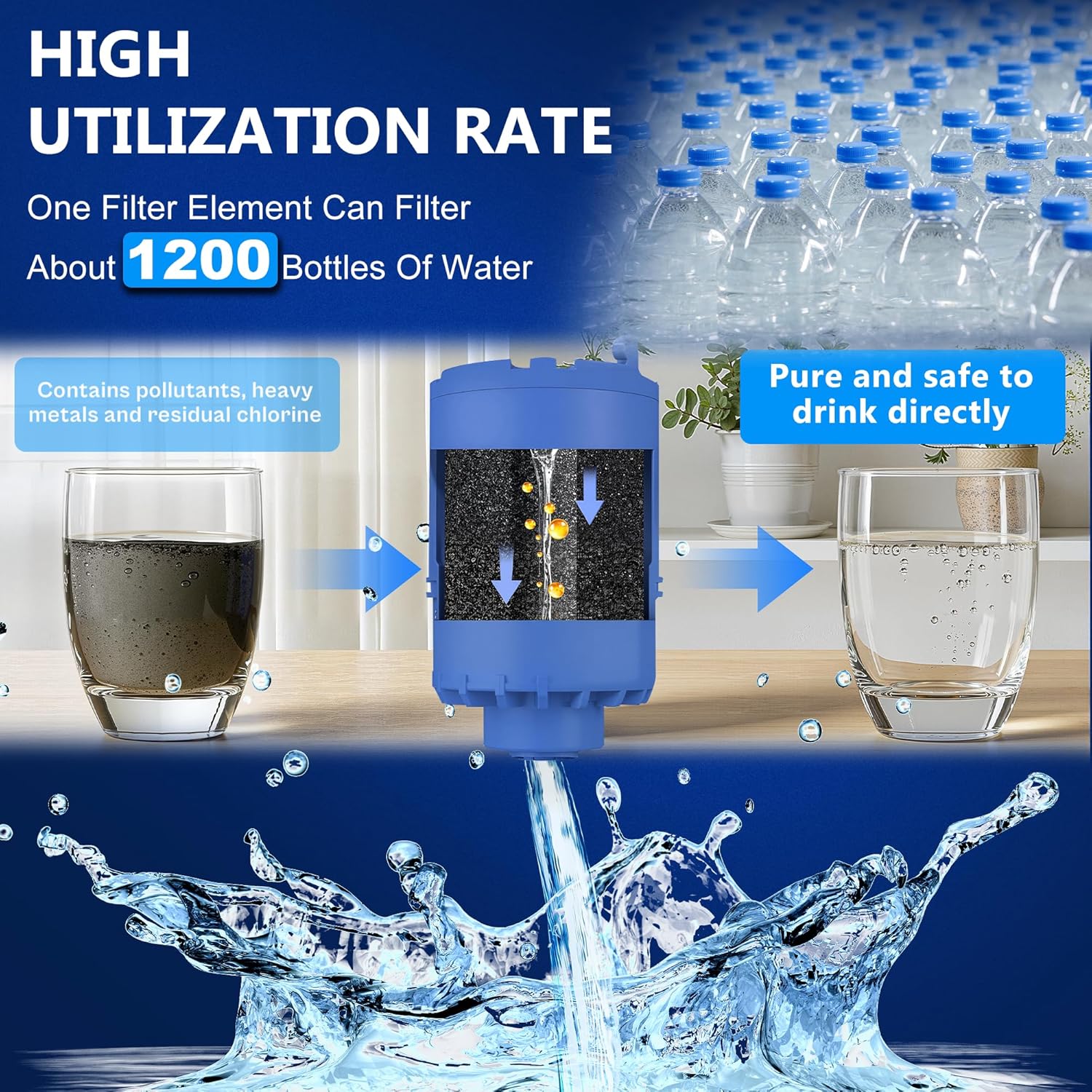 Blue Faucet Water Filter Replacement for Pur and PUR PLUS Mounted Water Filter System RF-9999 RF-3375 FM-2500V FM-3700 FM-3400B etc| Ensure Clean Tap Water 6 Pack by TOMOON - Image 4