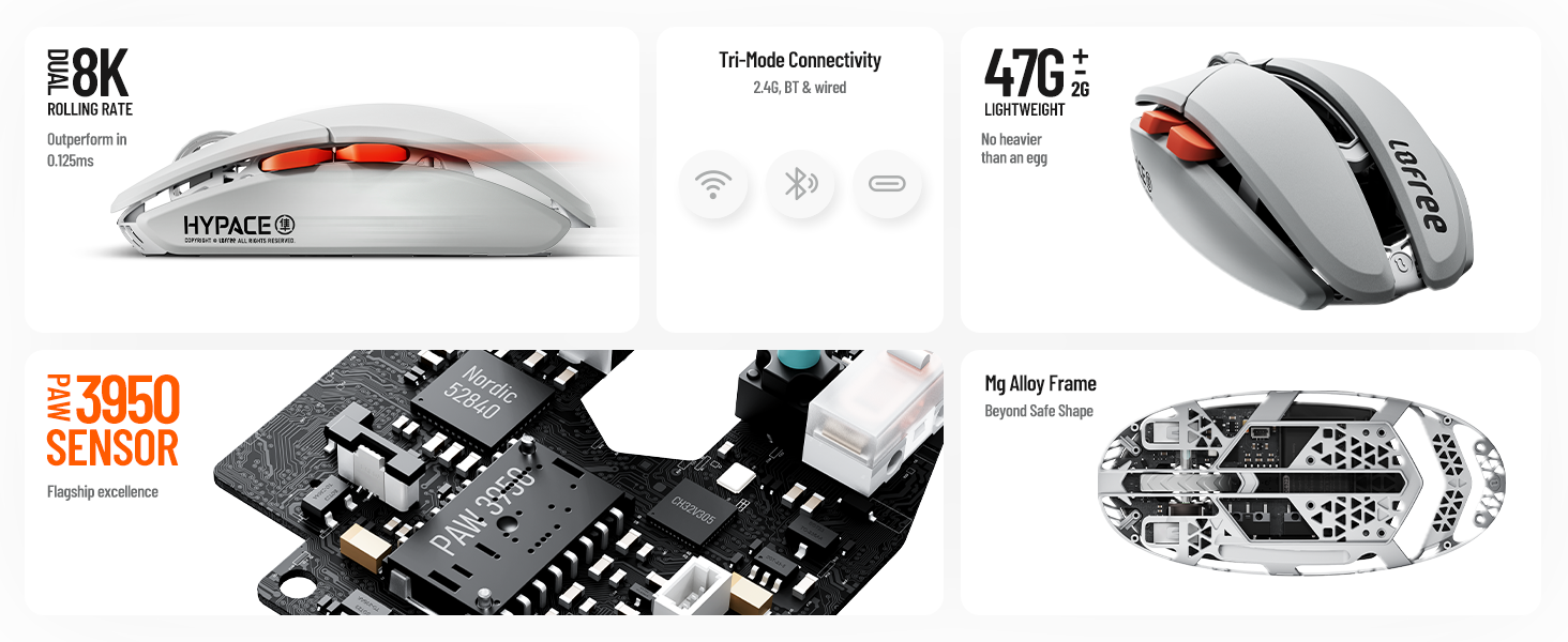 Amazon.com: LOFREE Hypace Ultra-Lightweight Wireless Gaming Mouse