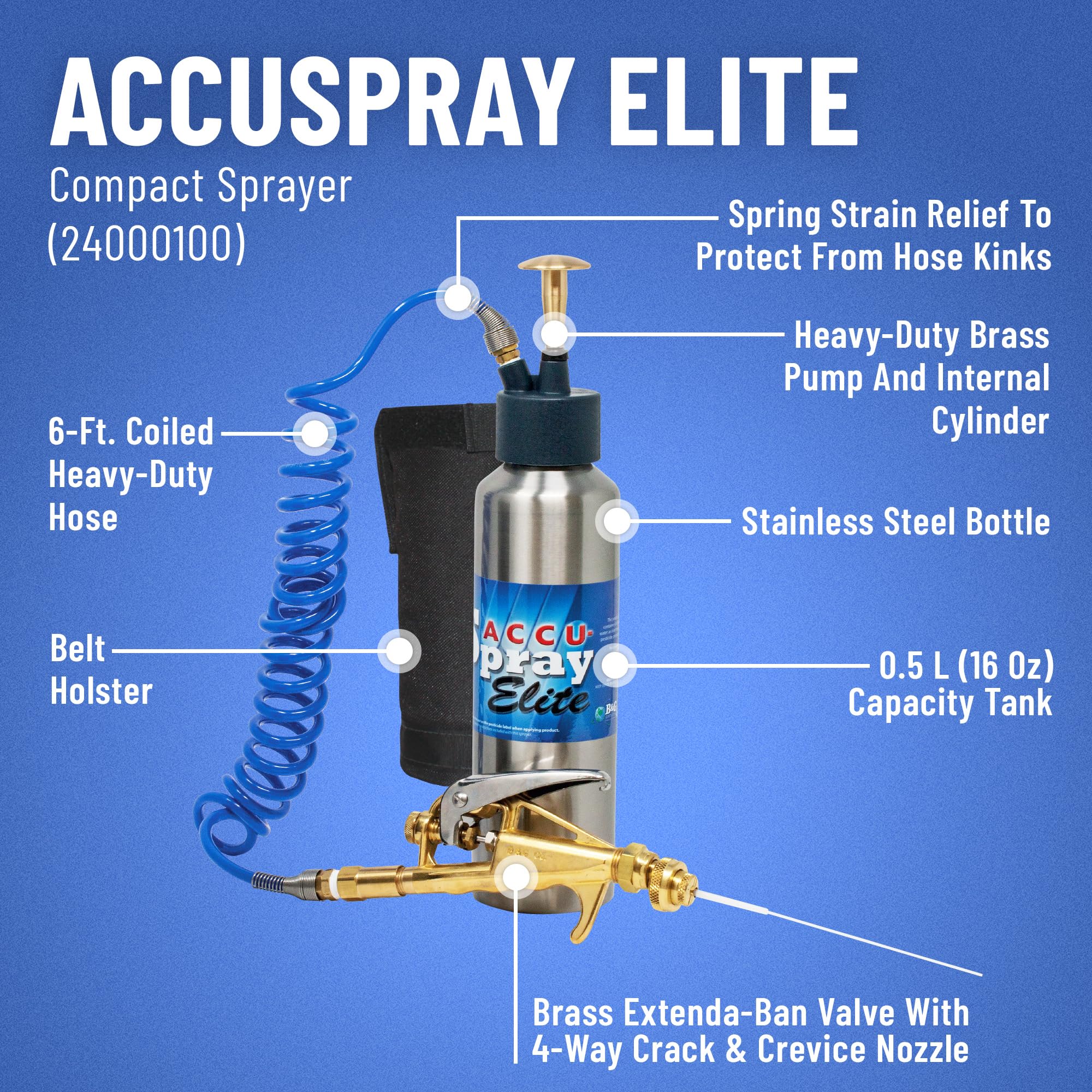 Amazon.com : B&G - AccuSpray Elite Compact Sprayer (24000100) - 16 