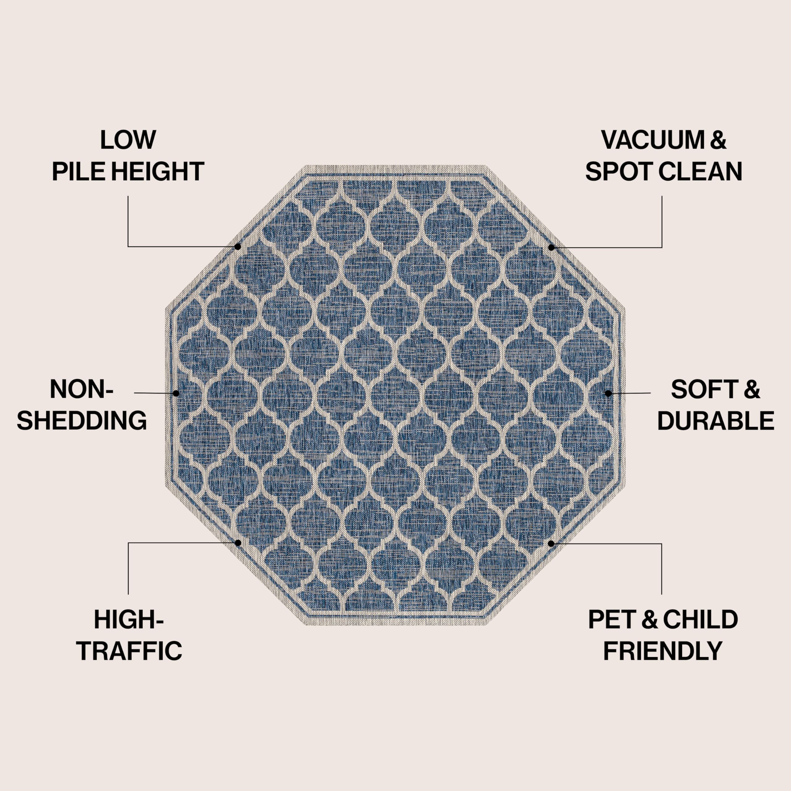 JONATHAN Y SMB109D-5TGN Trebol Moroccan Trellis Textured Weave Navy/Gray 5' Octagon Indoor/Outdoor Area Rug, Non-Shedding, Stain Resistant, Fade Resistant, Easy-Cleaning for Backyard Patio, Porch