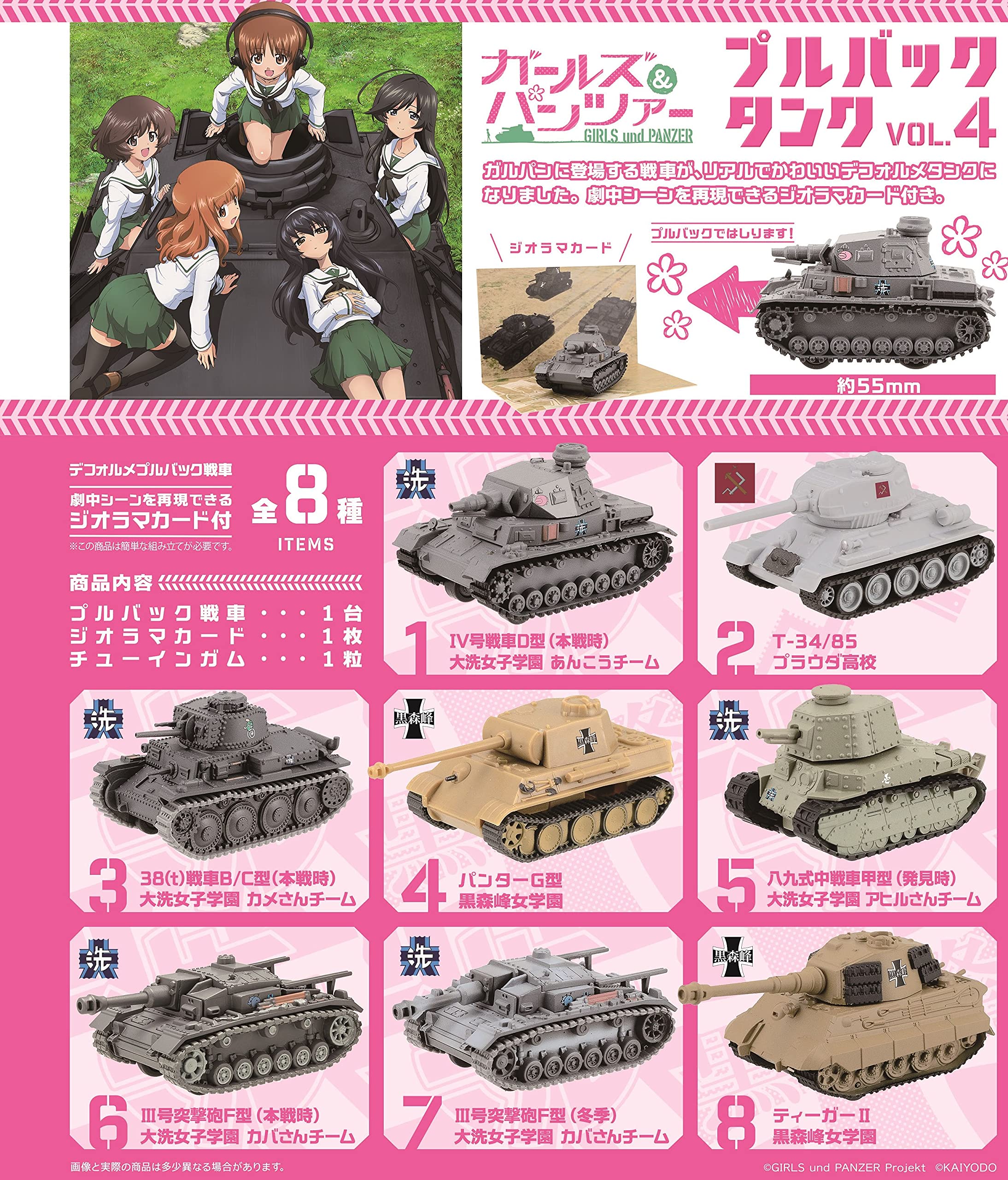 Amazon | ガルパンプルバックタンク4 10個入 食玩・ガム （ガールズ