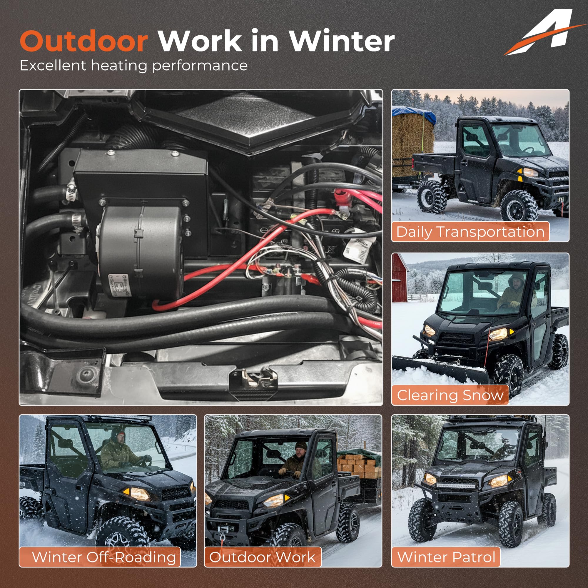 Ogrzewanie kabiny kompatybilne z Polaris Ranger 800 2010-2015 i Polaris Ranger 900 Diesel 2012-2014, 4 otwory wentylacyjne, ogrzewanie 18 000 BTU, zamiennik nr SSHK160-00