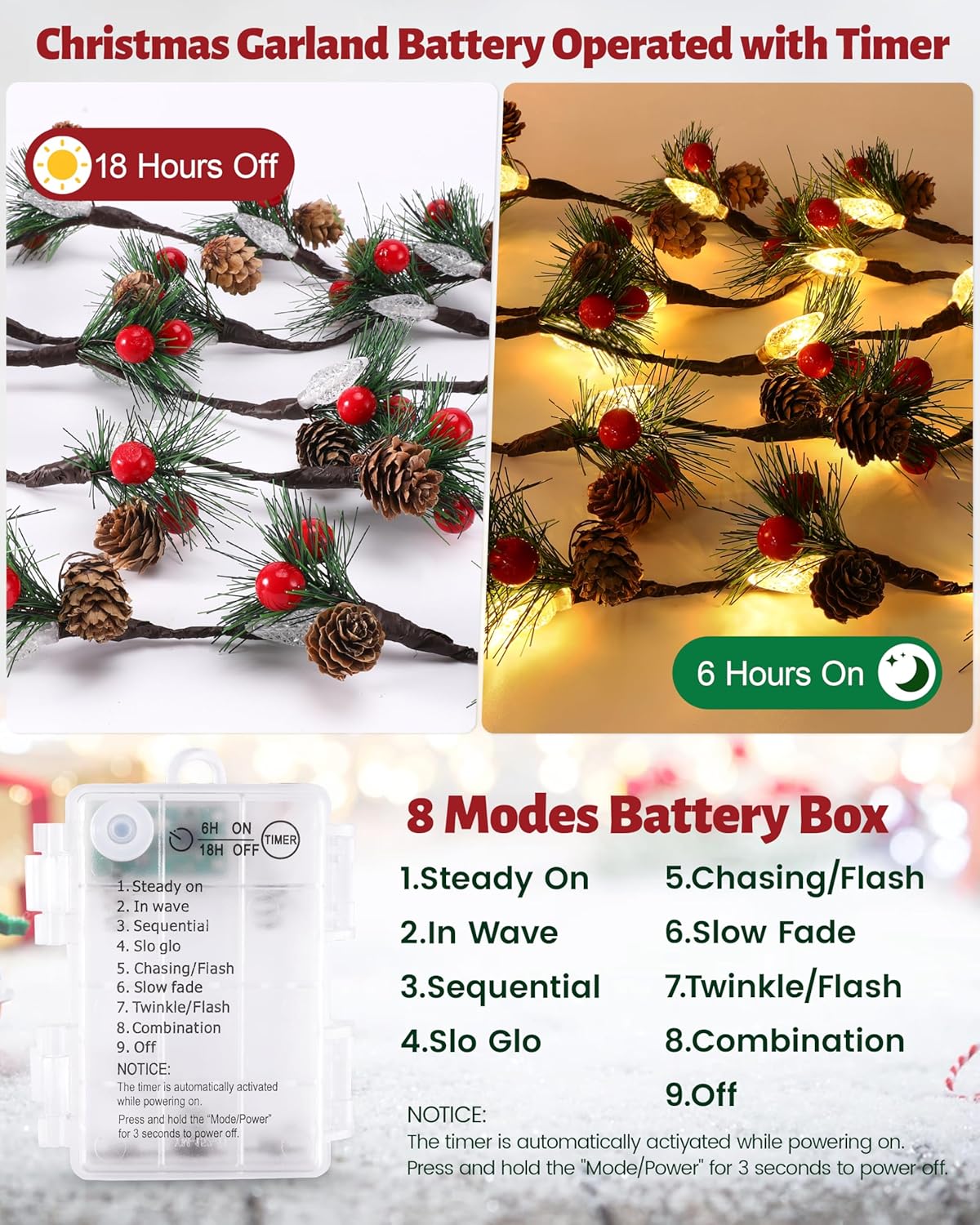 Christmas Garland with Lights,7FT Pinecones Christmas String Lights with Red Berries,Needles,20Led C6 Christmas Lights Battery Operated Prelit Garland for Xmas Decorations Indoor Outdoor - Image 4