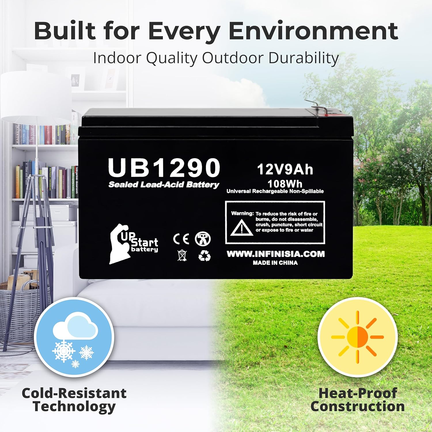 2-Pack 12V 9Ah Replacement Battery for Monster Rockin Roller 3 Speaker - Compatible with Monster Rocker 270, 270X Sport, Rocking Roller 2, Trax Open Top SUV 12 Volt 9 Amp Rechargeable SLA