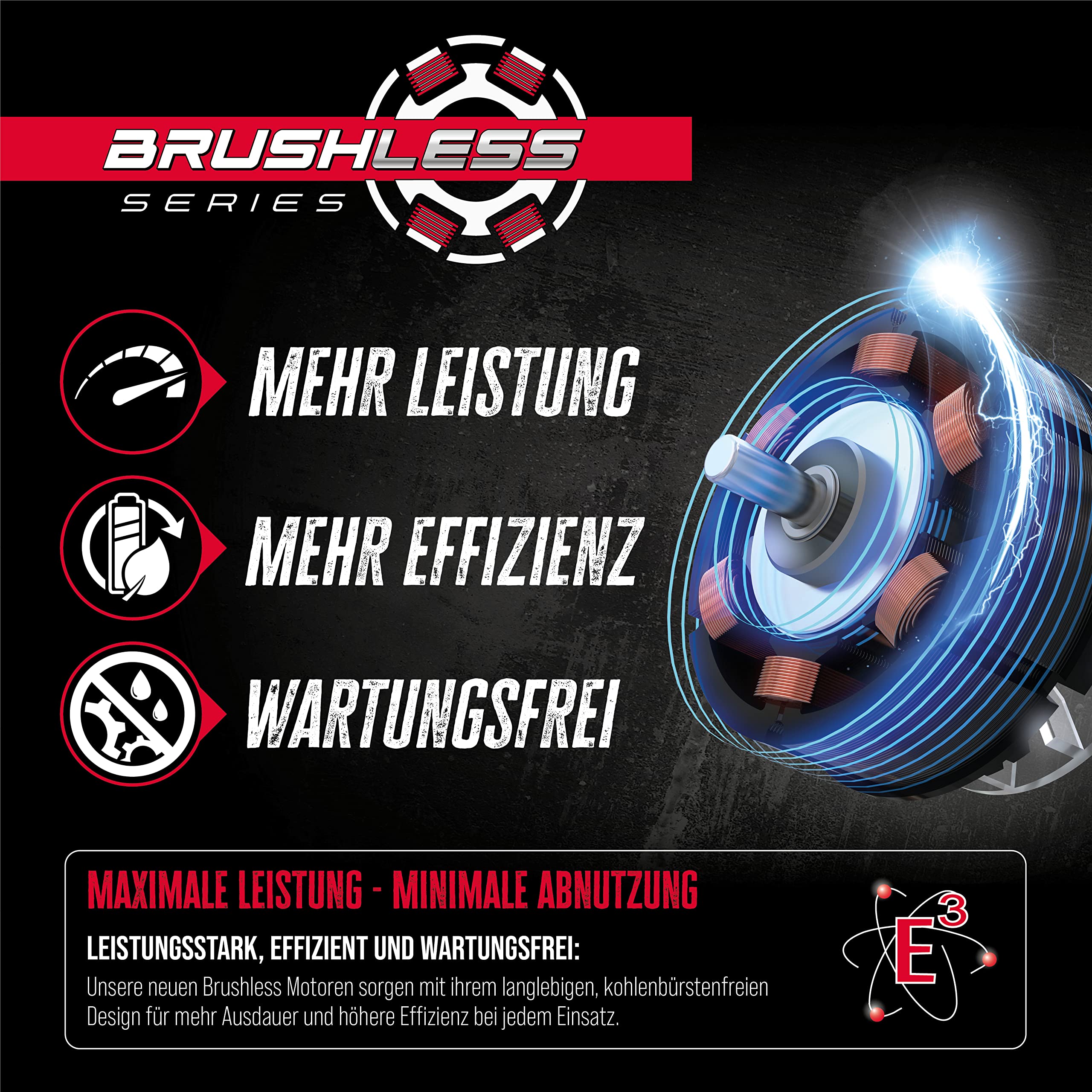Güde ERM 18-0 akumulatorowa kosiarka jednoręczna (18 V, Easy-Energy-Exchange, bezszczotkowa, szerokość cięcia 210 mm, regulacja wysokości cięcia 25-48 mm, funkcja mulczowania, ruchomy uchwyt, bez
