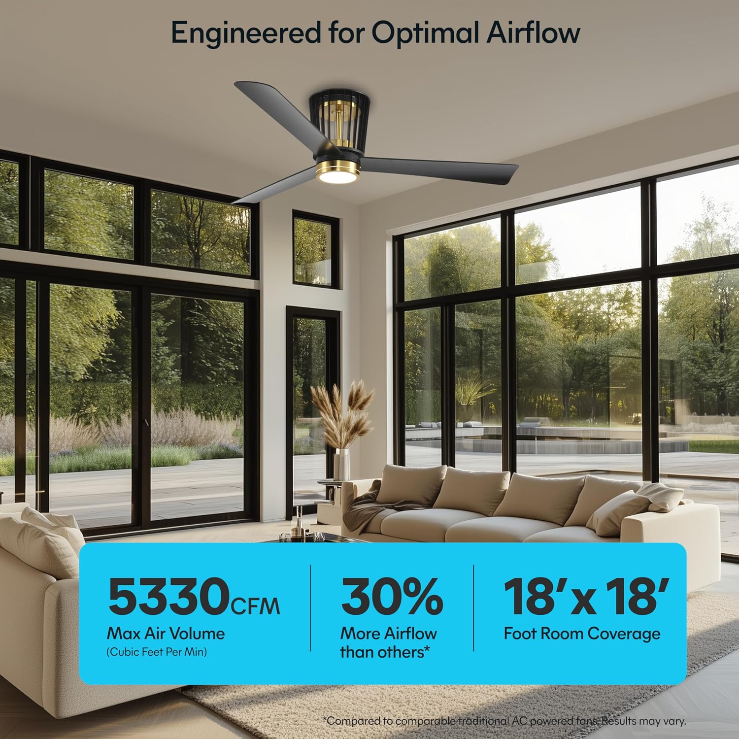 KASTLITE 52-Inch Flush Mount Hugger Ceiling Fan with Light | Remote Control Low Profile Fan Chandelier | 6CCT LED Lighting, Quiet DC Motor | Champagne Bronze with Matte Black Blades, Sienna Canyon