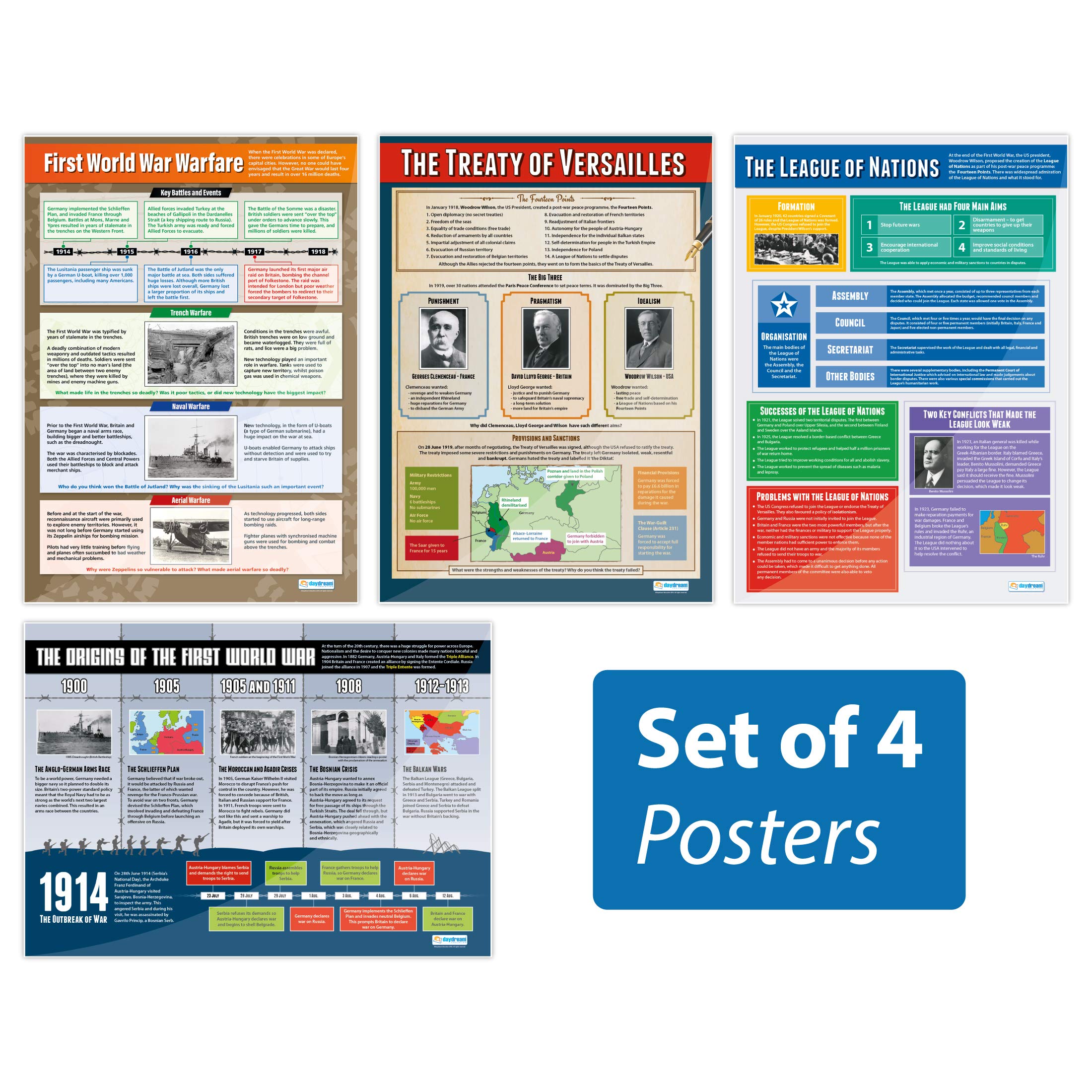 Buy First World War - Set of 4 | History s | Laminated Gloss Paper ...