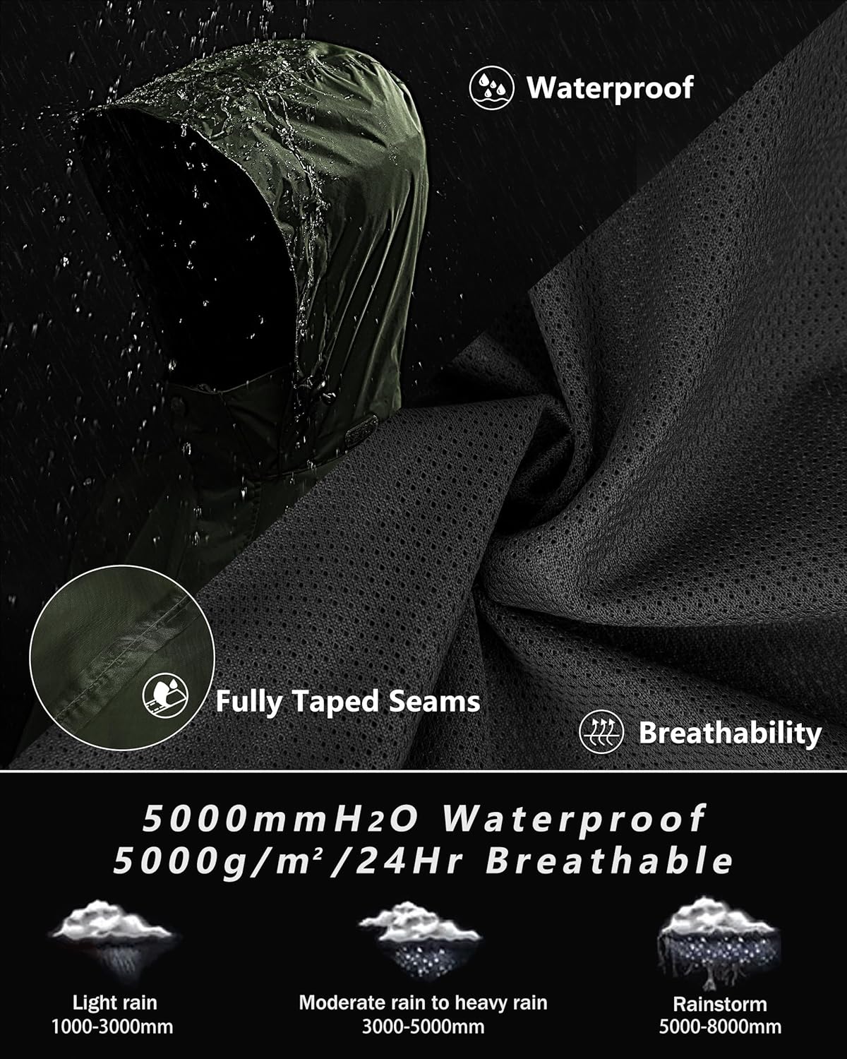 33,000ft Men's Rain Suit Packable Waterproof Lightweight Rain Gear for Golf Hiking Cycling 2 Pieces(Rain Jackets and Pants) - Image 2