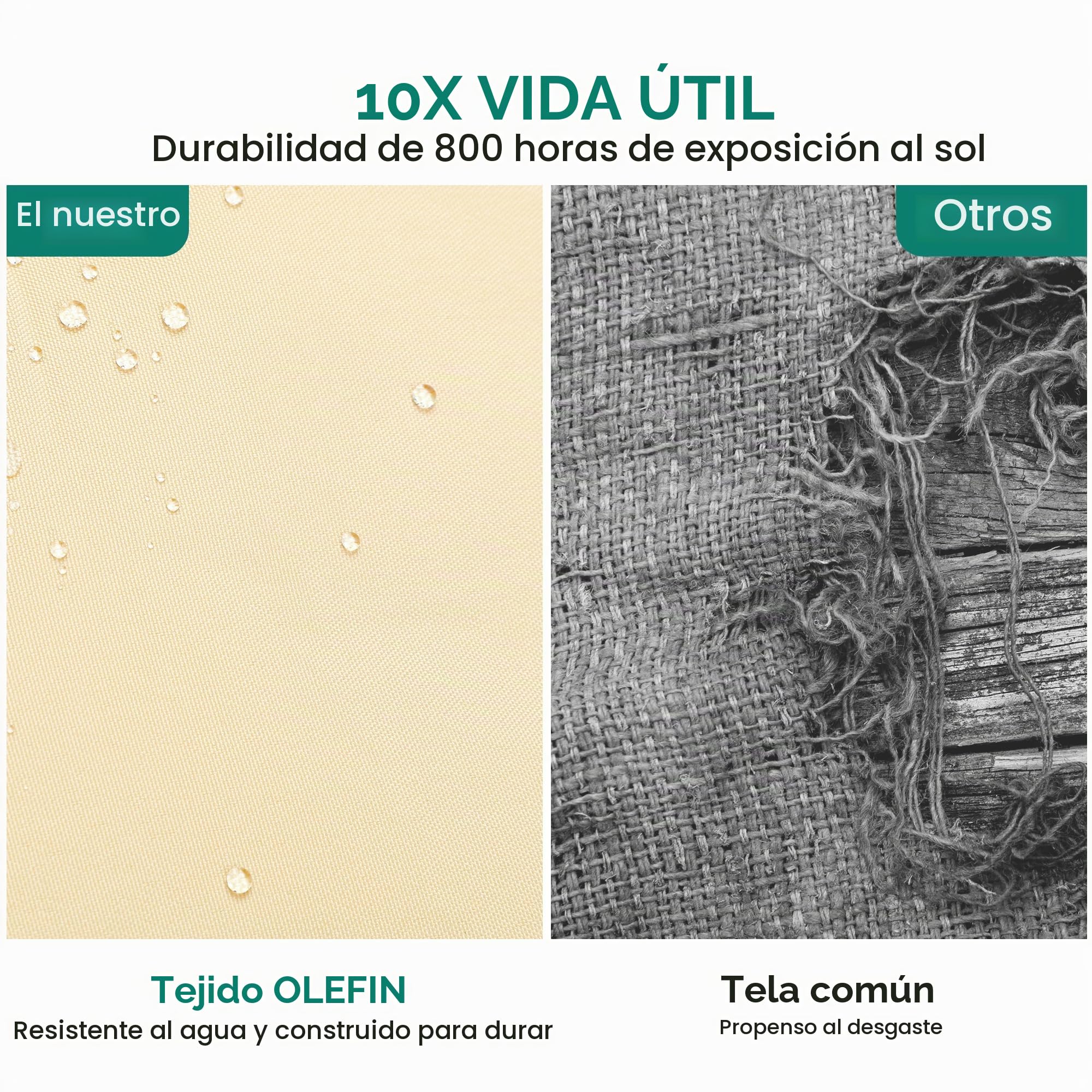 YITAHOME Silla Colgante de Huevo, Capacidad de Carga máxima de 150 kg, Silla de Huevo de ratán para Interiores y Exteriores, Hamaca con Cojines y portavasos para Patio, Dormitorio, jardín y balcón