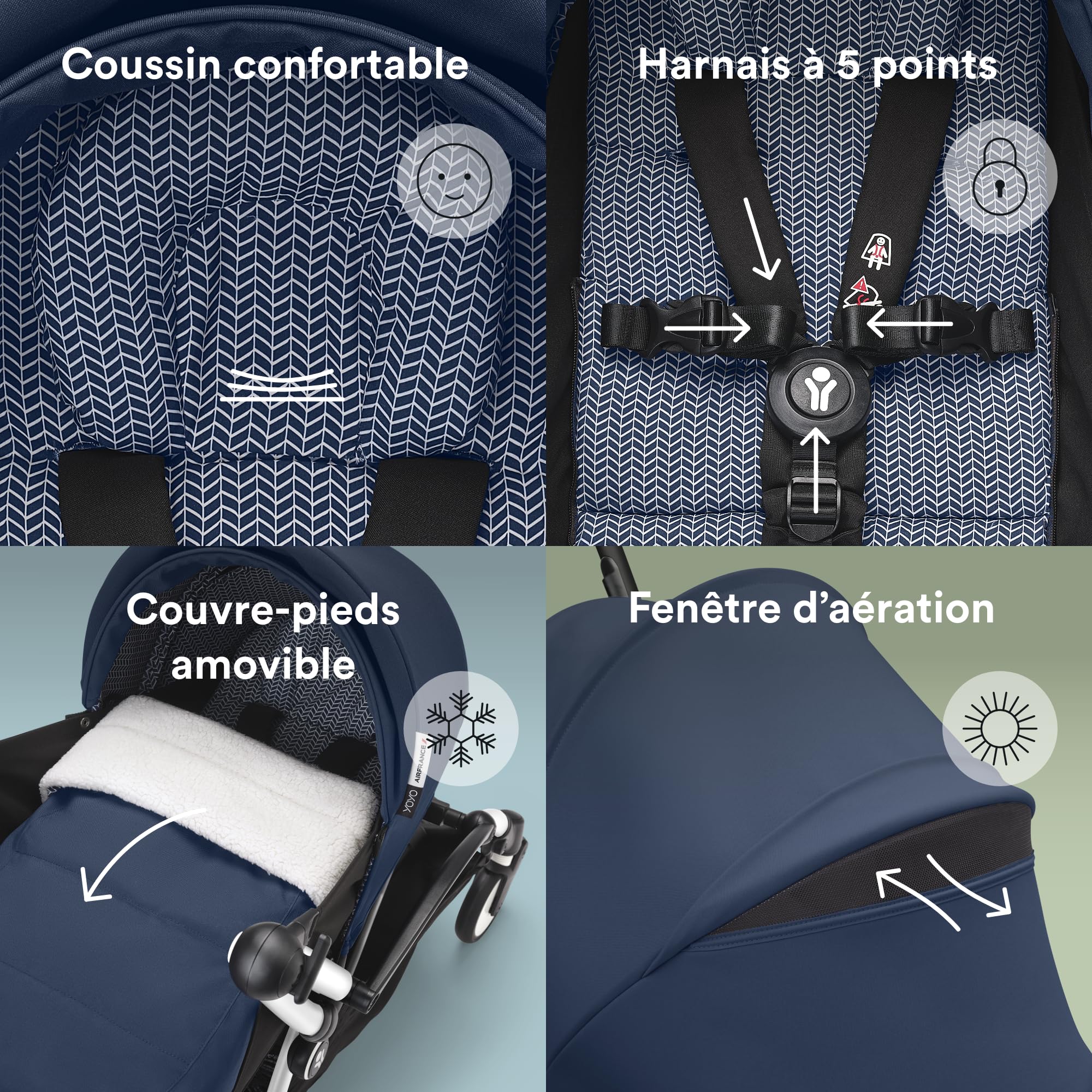 Poussette complète YOYO 3 châssis noir Pack 0+ et 6+ Bleu Air France - Stokke