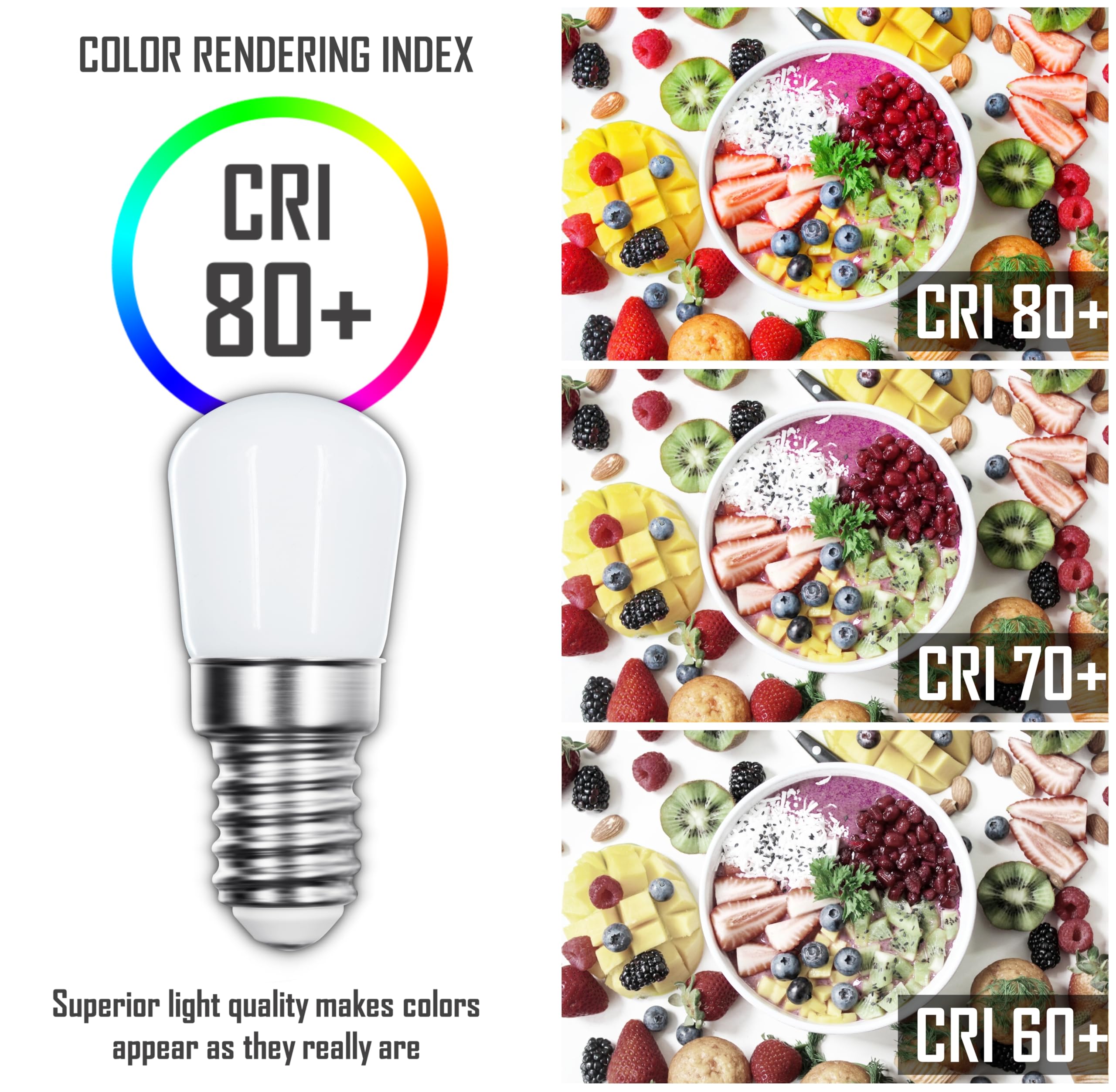 2 Pezzi, Lampadina LED E14 Da 1,5 W Per Frigorifero, Equivalente - Foto 6