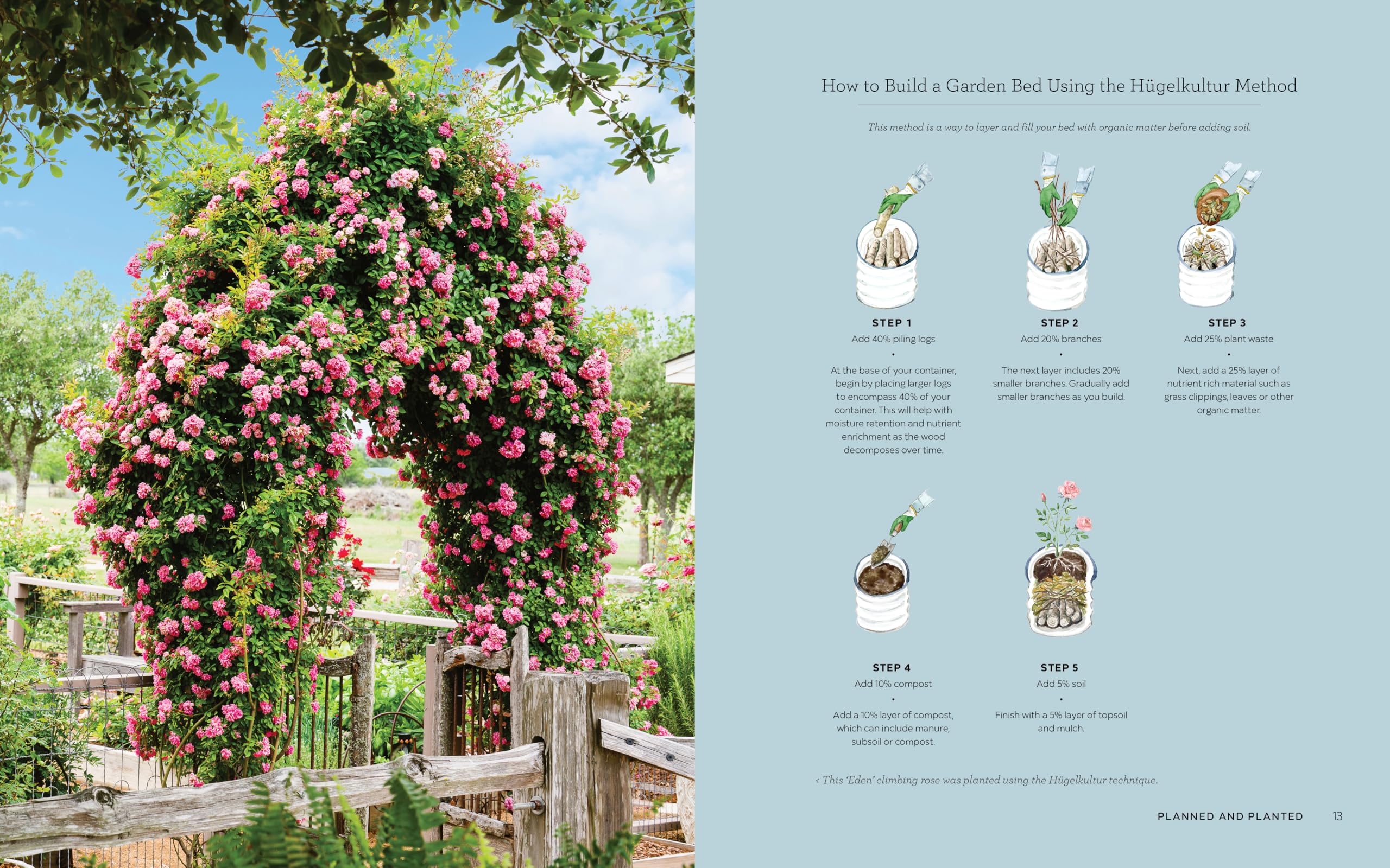 Vintage Garden Design: Create a Charming Outdoor Space -8