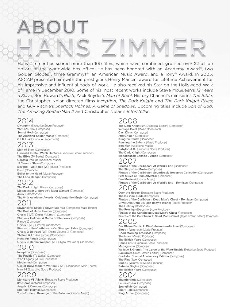 CD-ROM★ハンス・ジマー　Guitars vol.1★ギターライブラリ CD-ROMハンス・ジマー Guitars vol.1ギターライブラリ