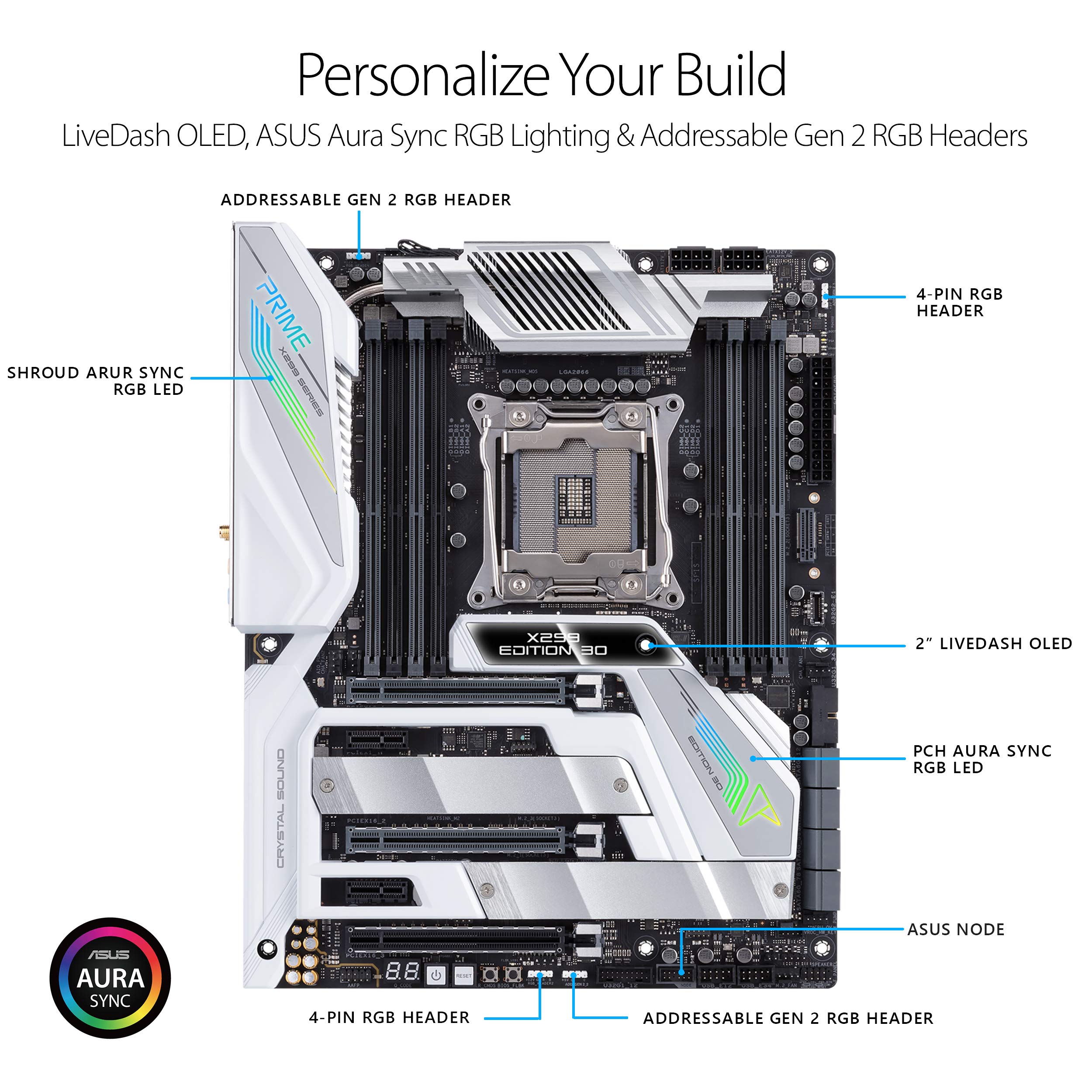 Amazon | ASUS 創立30周年記念モデル INTEL X299 搭載 LGA 2066 対応