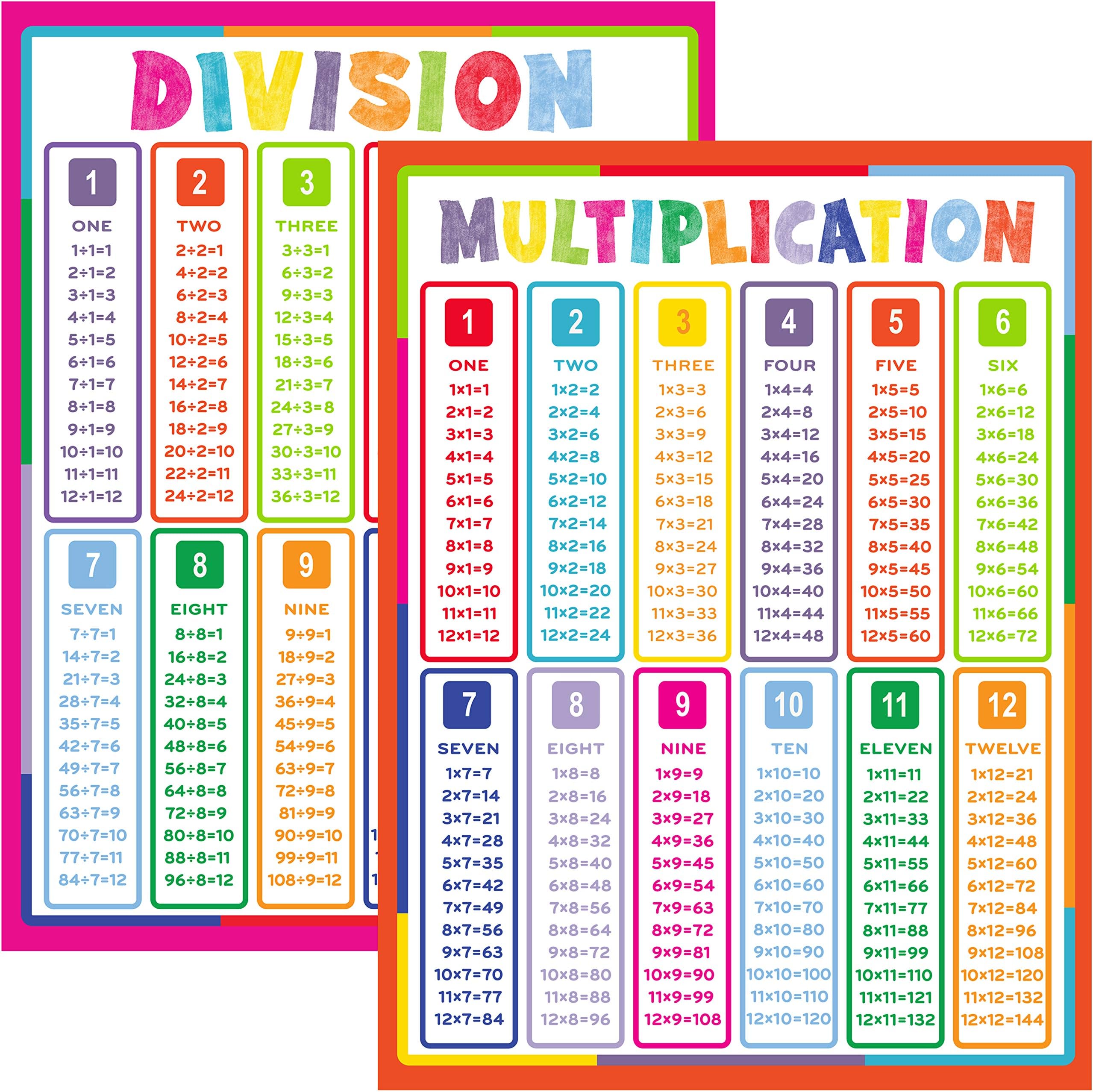Youngever 2 Pack Multiplication and Division Table Chart Laminated Educational Posters 24 x 18 inch, Teaching Posters, Classroom Posters