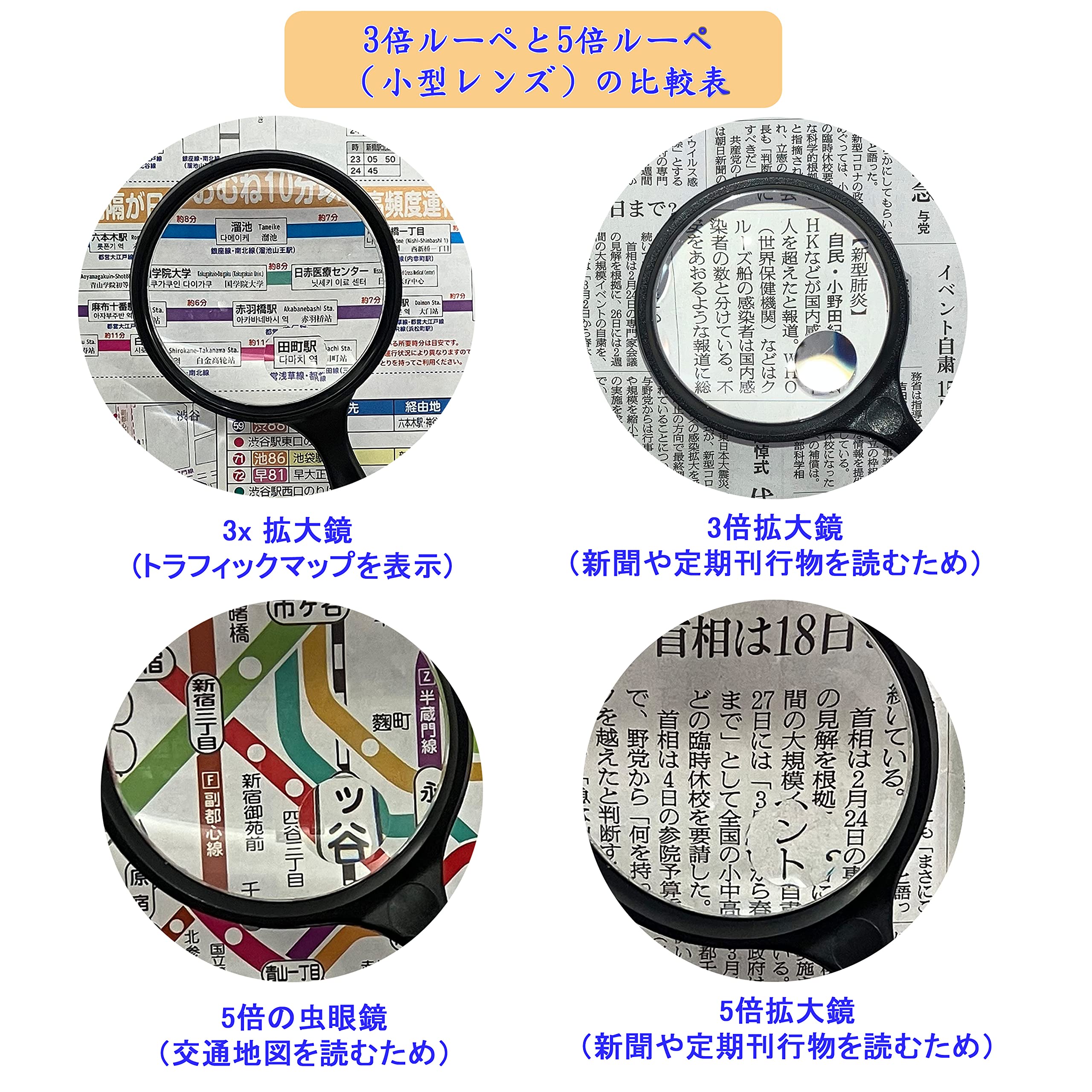 拡大鏡 読書用メガネ 5倍-10倍拡大レンズ 読書 検査 コイン検査 地図拡大鏡 拡大鏡 powerfully Amazon.co.jp:  MAGDEPO 高倍率 手持ちルーペ 読書用拡大鏡ハンドヘルド 直径100mmアクリルレンズ3倍と5倍の二焦点拡大鏡 ボーナス カードルーペ :  文房具・オフィス用品 ...
