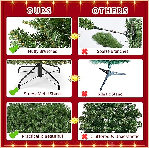 Miniatura 7 de Yaheetech Árbol de Navidad de abeto completo Douglas sin iluminación de 6 pies con soporte plegable, árbol de Navidad etra grueso para decoración de