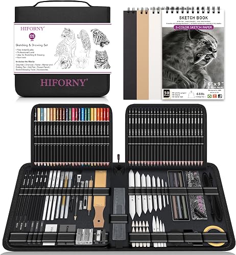 HIFORNY 126-Piece Drawing Kit: A Complete Gift for Budding Artists