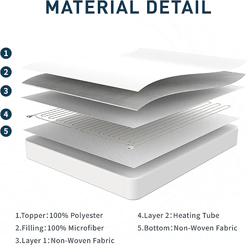 Miniatura 5 de Protector de colchón térmico tamaño individual de 39 x 75 pulgadas, protector de colchón eléctrico de un solo control, 10 ajustes de calor,