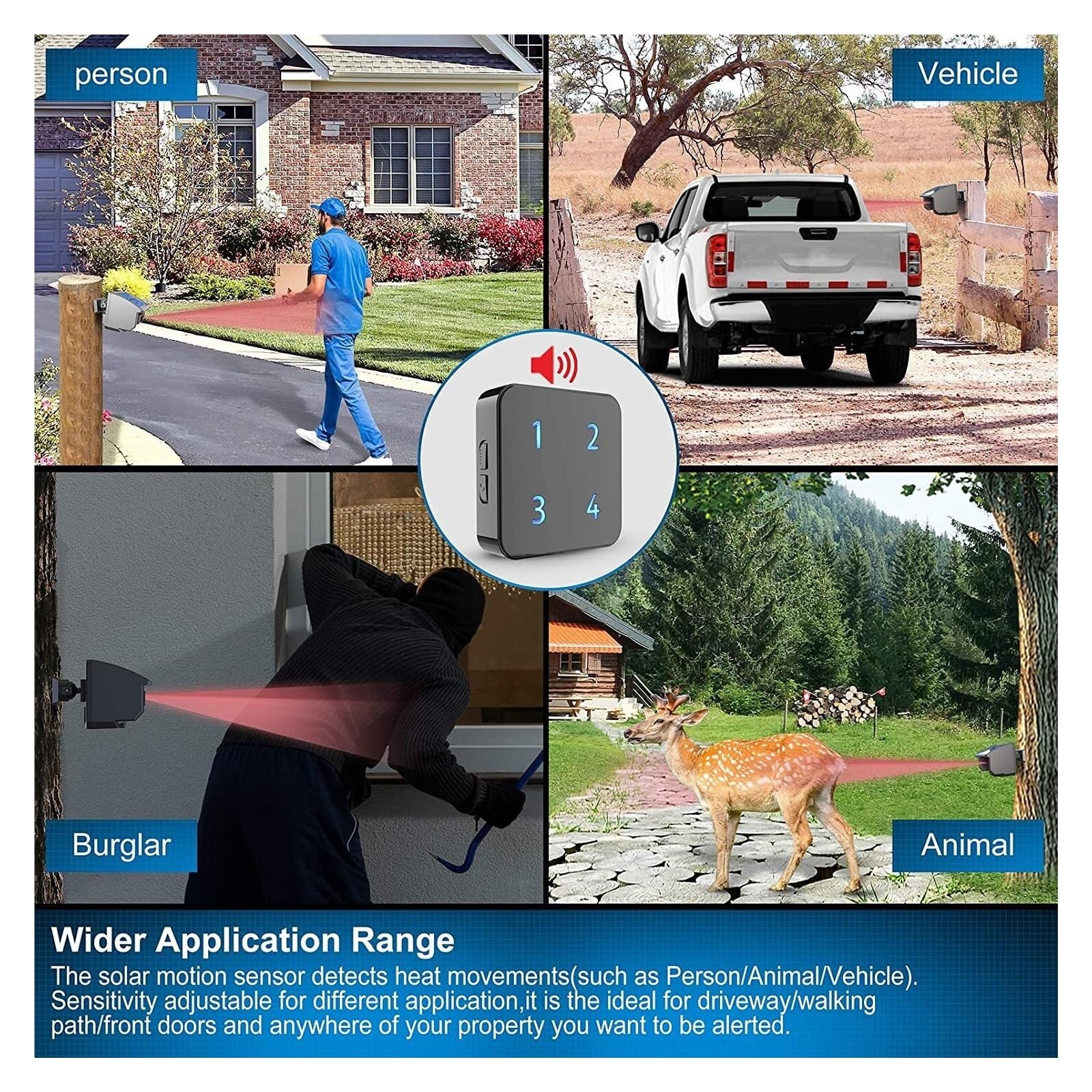 Sistema de Alarma, Alarma Inteligente De 400 Metros, For La Entrada Inalámbrica Solar, Sensor Y Detector Movimiento Resistente A Intemperie For Exteriores, Alerta Seguridad DIY(KIT1)