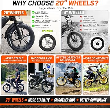 Electric Bike for Adults,48V Removable Battery Retro Ebike,28MPH Top Speed