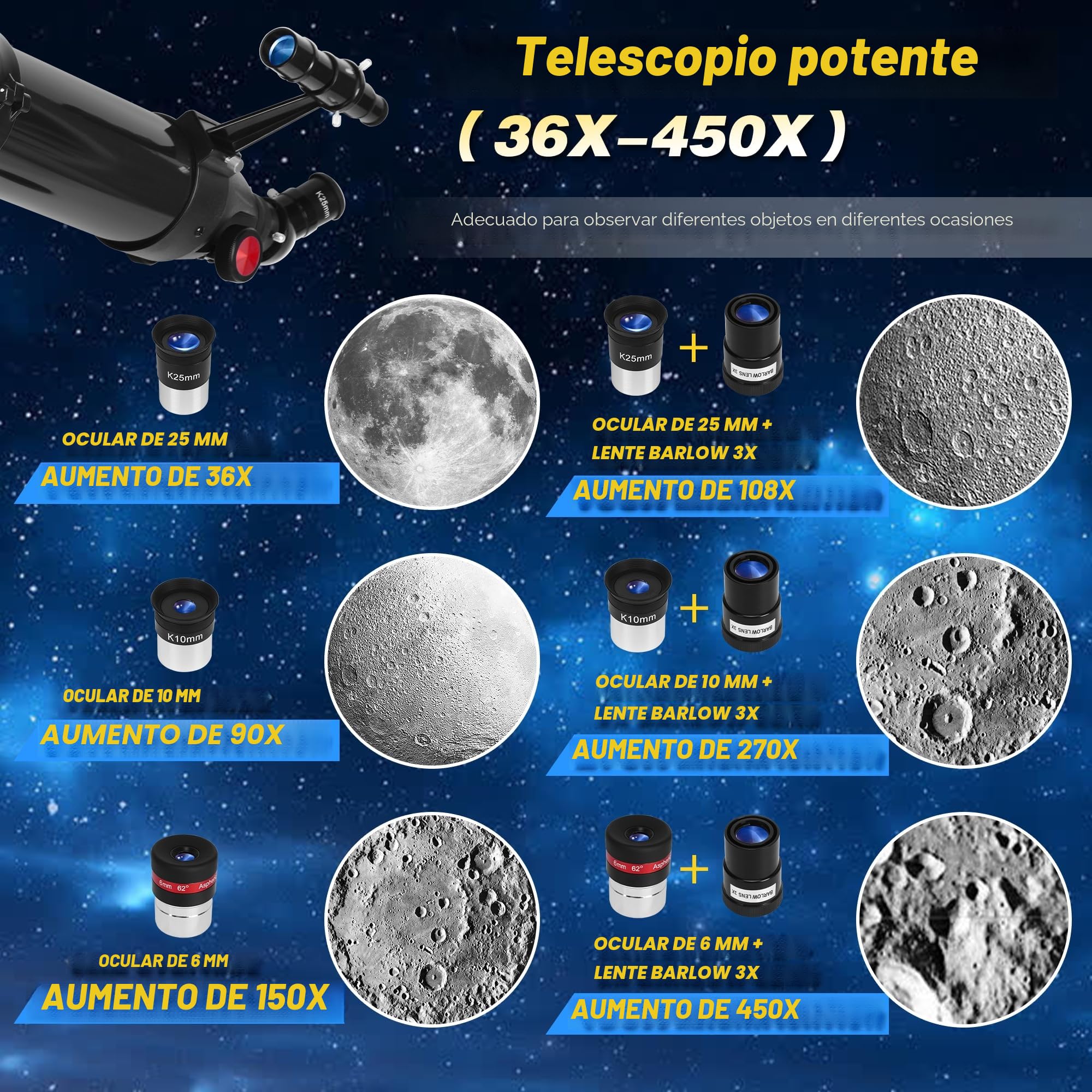 UncleHu Telescopio para Astronomía Adultos Principiantes, 36X-450X, 90mm Apertura 900mm Refractor Profesional Portátil Telescopios Astronómicos con Trípode&Adaptador para Teléfono&Bolsa de Transporte