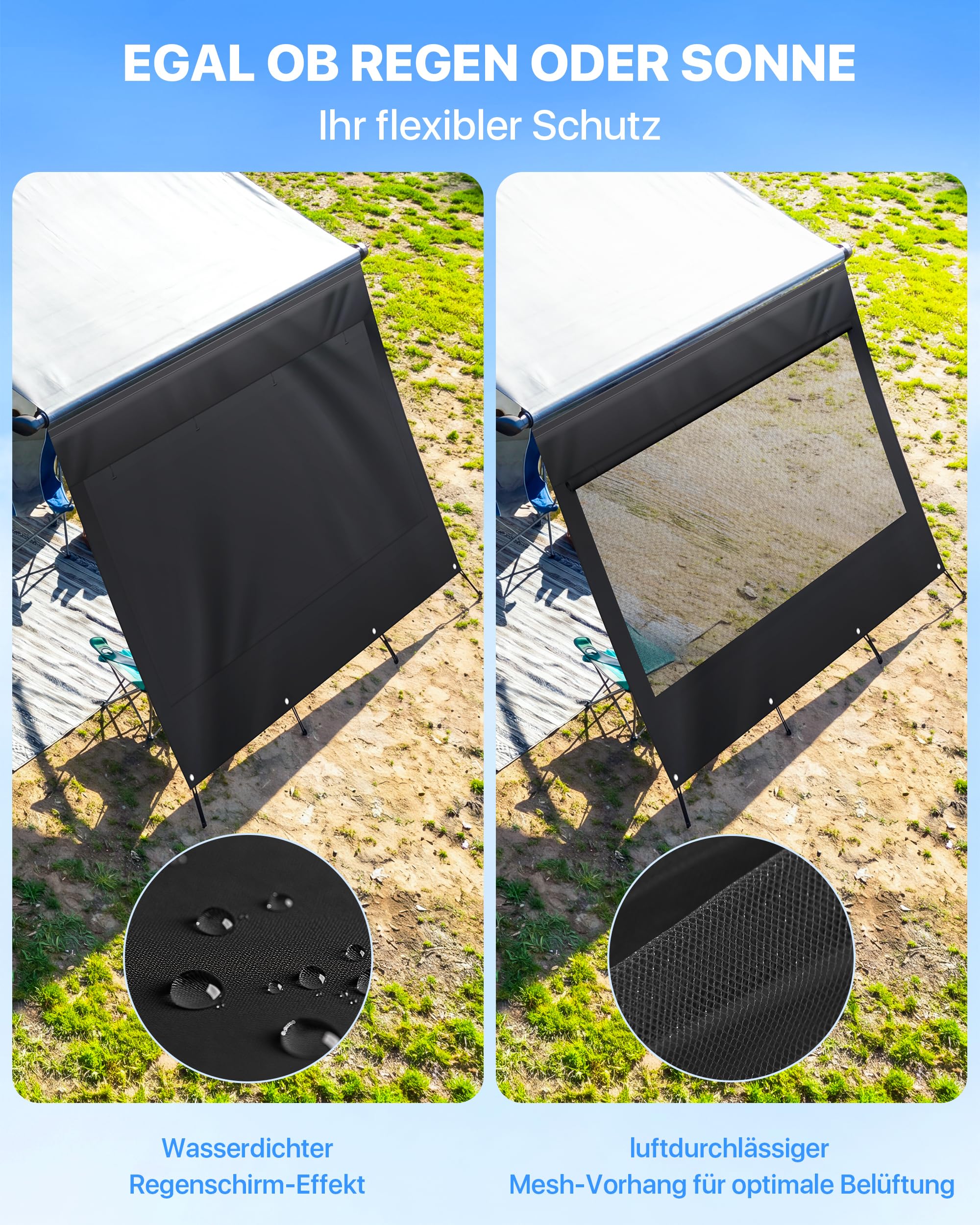 Signstek Sonnenschutz Vorderwand für Wohnmobil Markise 3,25x2m | UPF 50+ | Wasserdichtes Sonnensegel mit Keder (Ø 6,2/7 mm) | Für Wohnwagen | Schutz vor UV & Regen