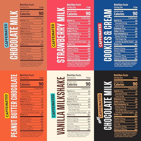 Spylt High Protein Milk - 6 Flavor Variety Pack with 60mg Caffeine & 20g Protein - 90 Calories, Ready to Drink, Sugar Free, Lactose Free Milk, Perfect for Workout Recovery & Afternoon Pick Me Up - 12 Count - Packaging May Vary