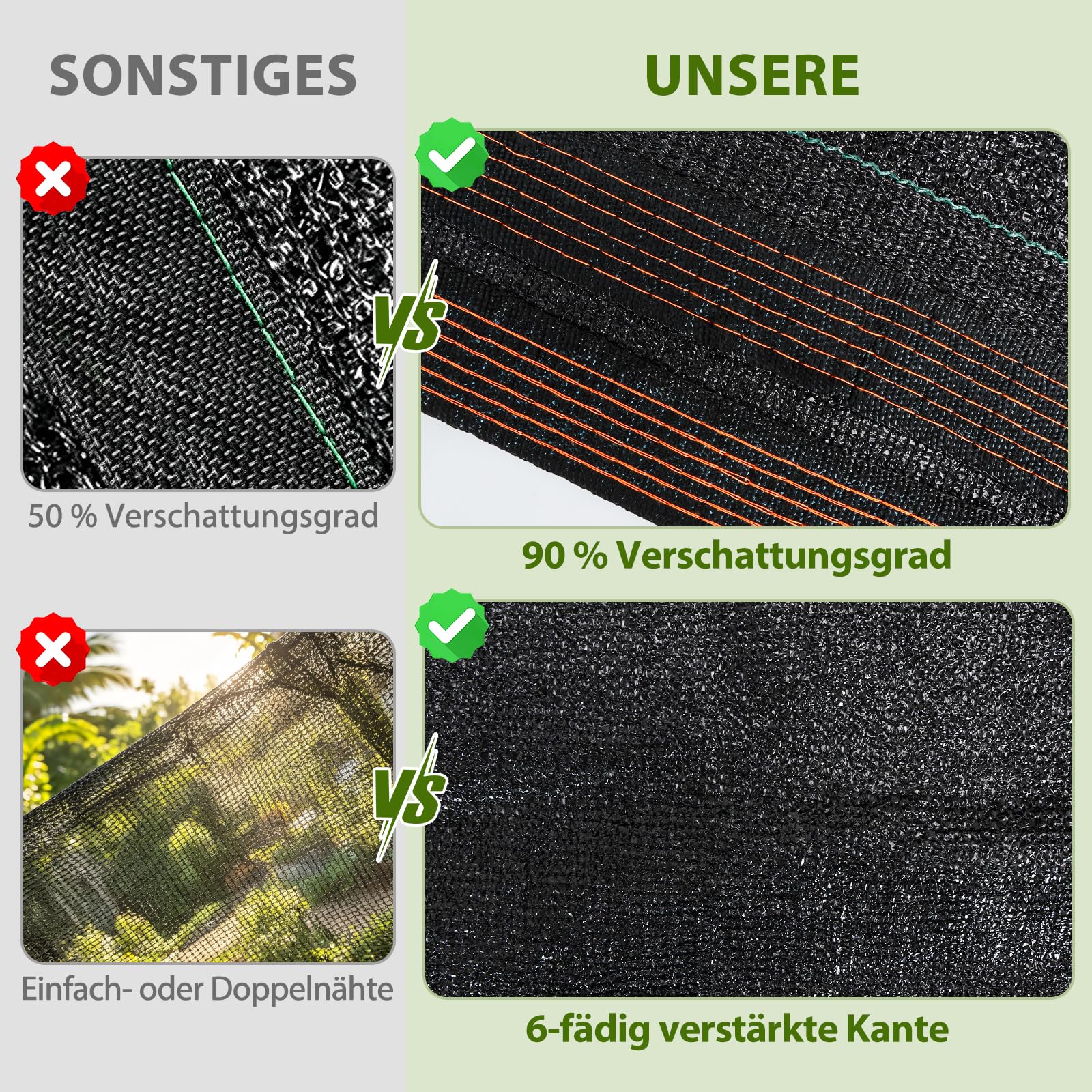 Voile d'ombrage - 4 x 7 m - Avec œillets - 70 à 90 % d'ombrage - Résistant aux UV - Filet d'ombrage pour protection des plantes, serre, grange, chenil, cour, toit, balcon et terrasse
