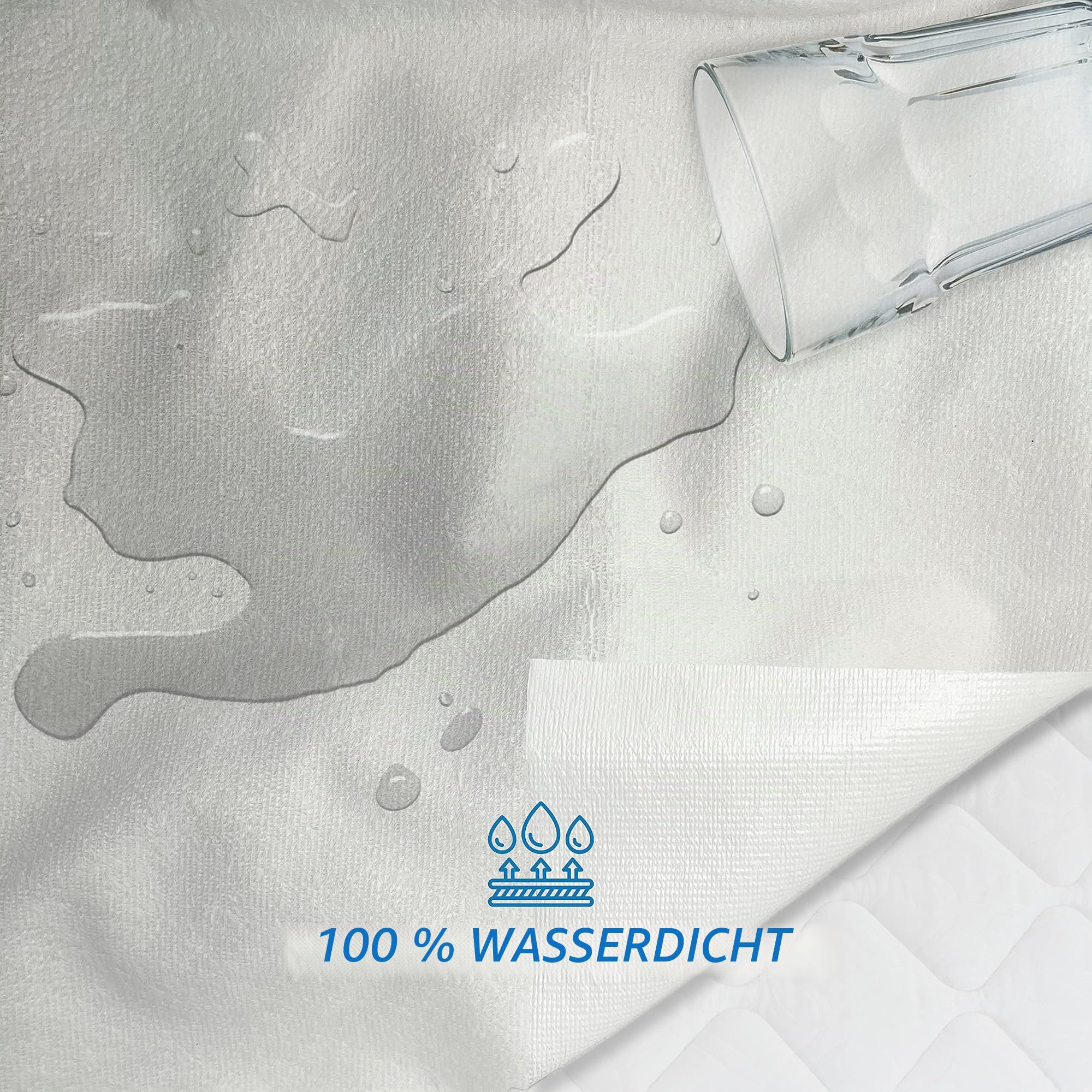 (200x240 cm) wasserdichte Inkontinenzauflage aus Baumwolle – Oeko-TEX-Zertifiziert, hautfreundlich und ideal für empfindliche Haut – Weiche, waschbare Schutzauflage für Babys und Senioren (200x240 cm)