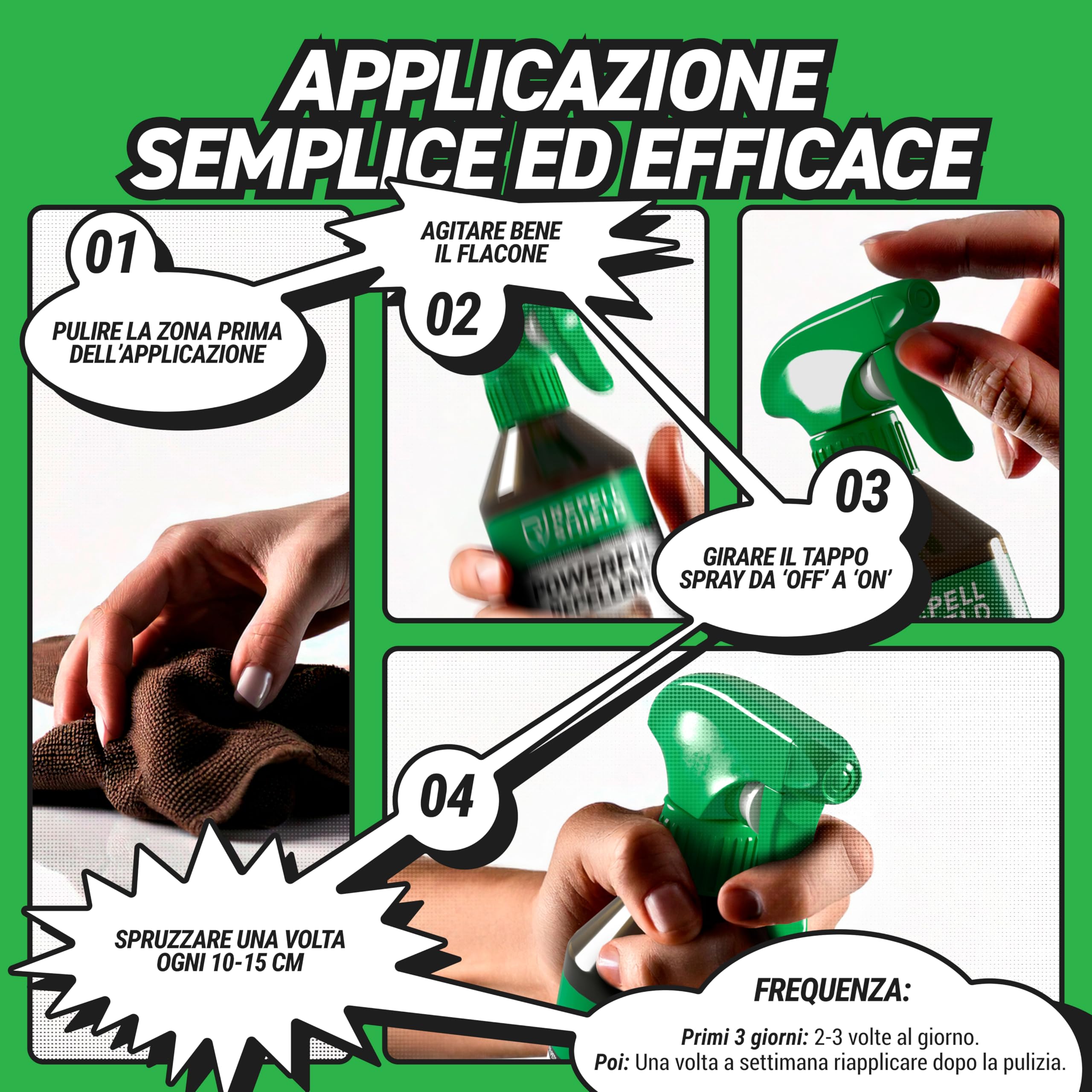 RepellShield® Spray Repellente per Gatti 250ml – Disabituante Naturale per Interni ed Esterni – Allontana Gatti da Divano, Giardino, Auto – AntiGraffio, Anti-marcatura – Sicuro su Superfici