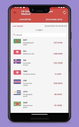 Dólar Americano para Metical Para ver a taxa de câmbio no seu Telefone e Tablet