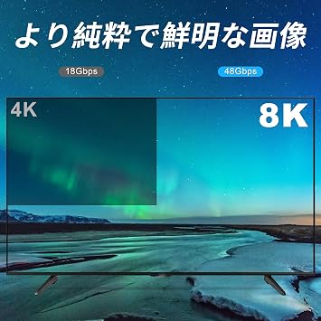 8K Fiber Optic HDMI Cable, 15M Ultra High Speed 48Gbps HDMI 2.1 Cable, Nylon Braided, 8K@60Hz, 4K@120Hz/144Hz, HDCP, Dolby Atmos Fiber Optical, Compatible with PS5/PS4/Xbox/Apple TV/PC Notebook, etc