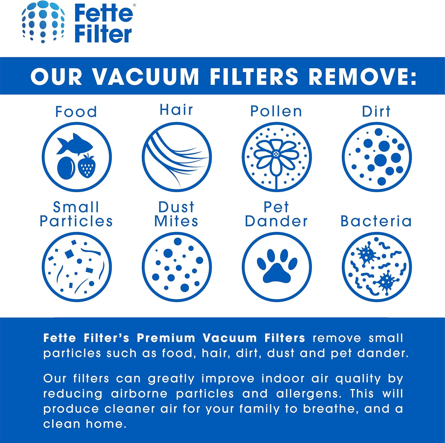Fette Filter - Wet Dry Vac Filter Compatible with Multi-Fit VF2007 & Most 5 Gallon or Larger Shop-Vac, Vacmaster & Genie Shop Vacuum Cleaners. (Pack of 1)