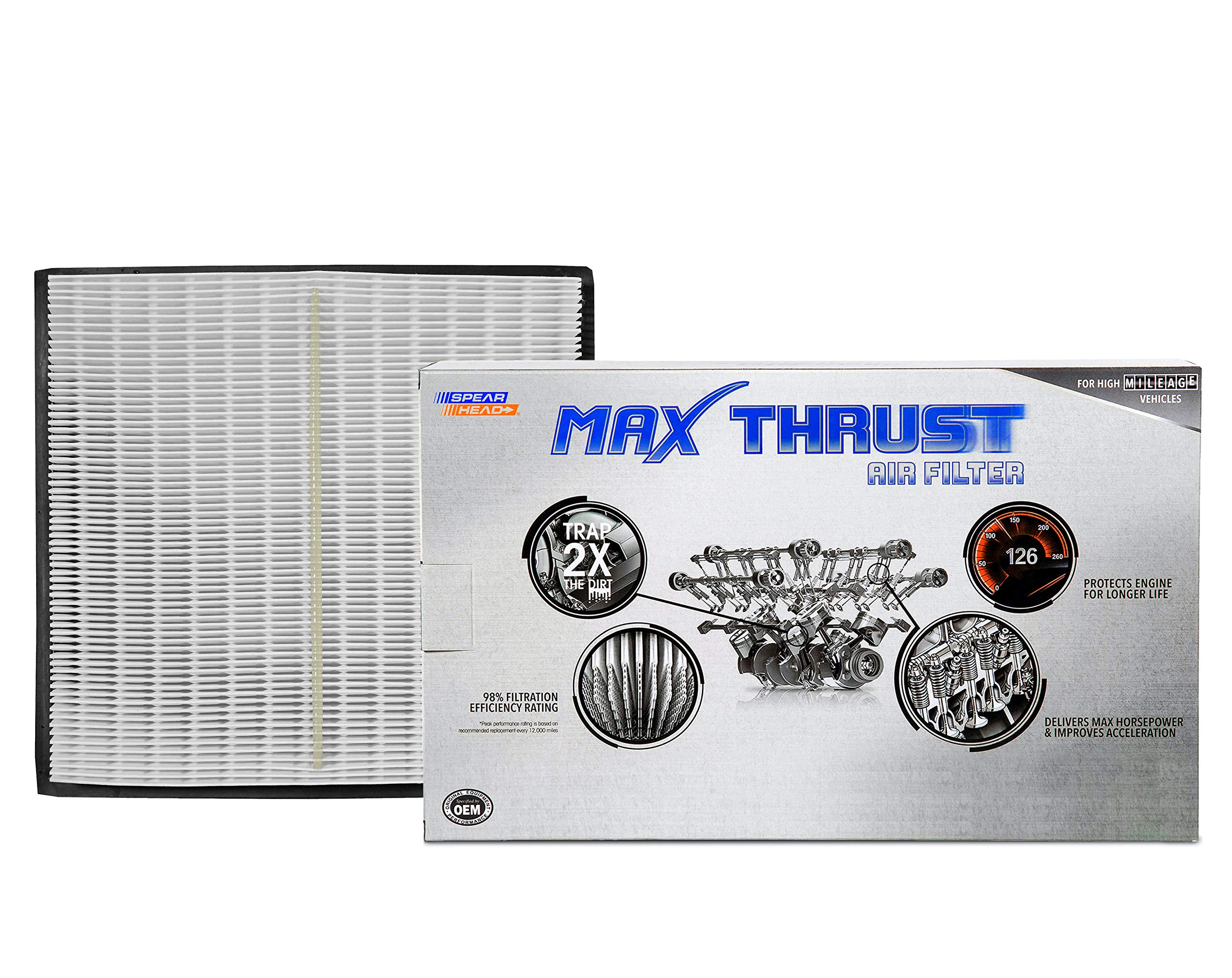 Spearhead MPG Defense Max Thrust Engine Air Filter For All Mileage Vehicles, Fits Like OEM, Restores MPG & Acceleration (MT-295)