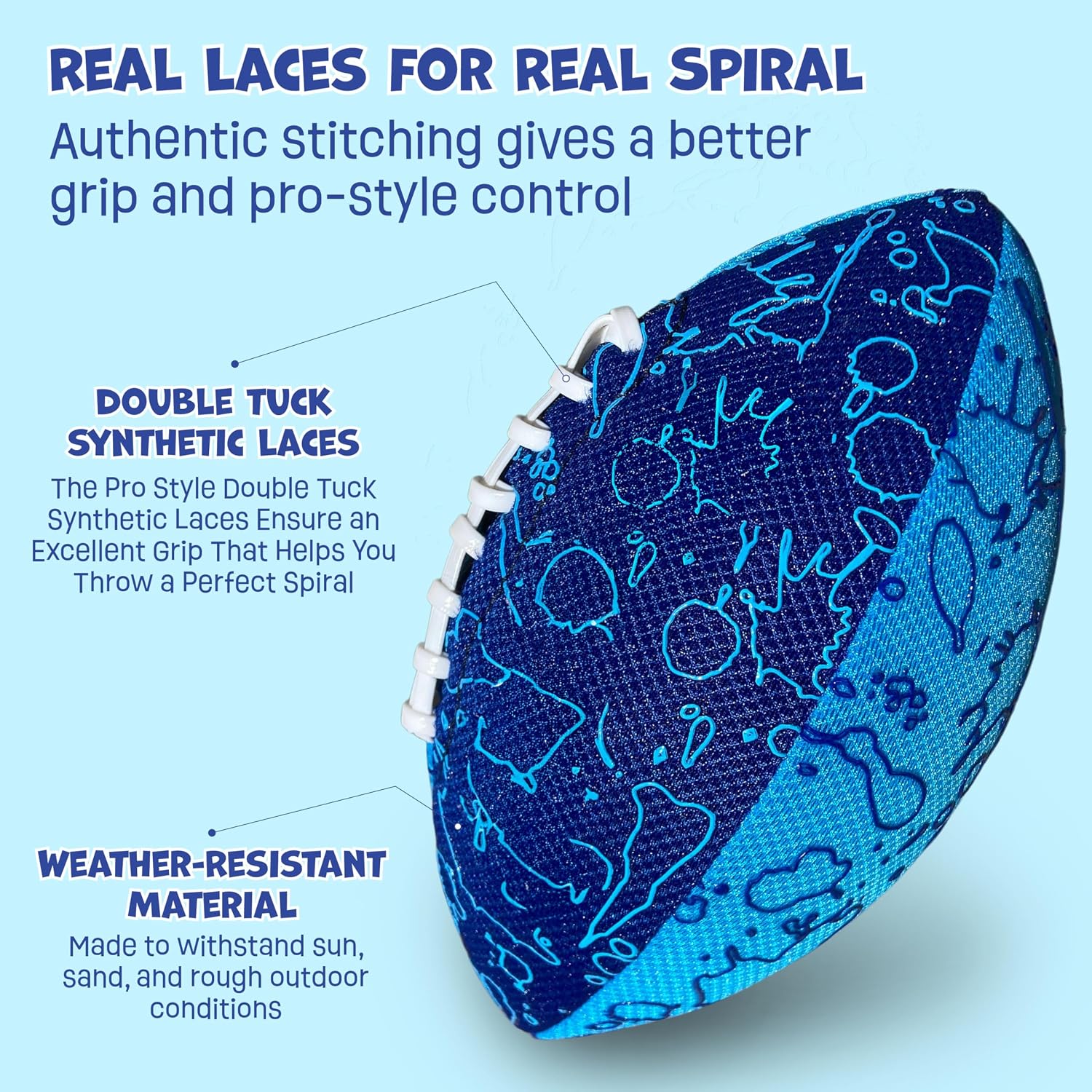 Waterproof Foam Football for Pool, Beach and Lake - 6.5 Inch Kids Size | BAMMAX Double Laced Wet Grip, Soft Lightweight Floats, Durable Indoor Outdoor Water Toy, Ages 3+, Summer Sports Gift