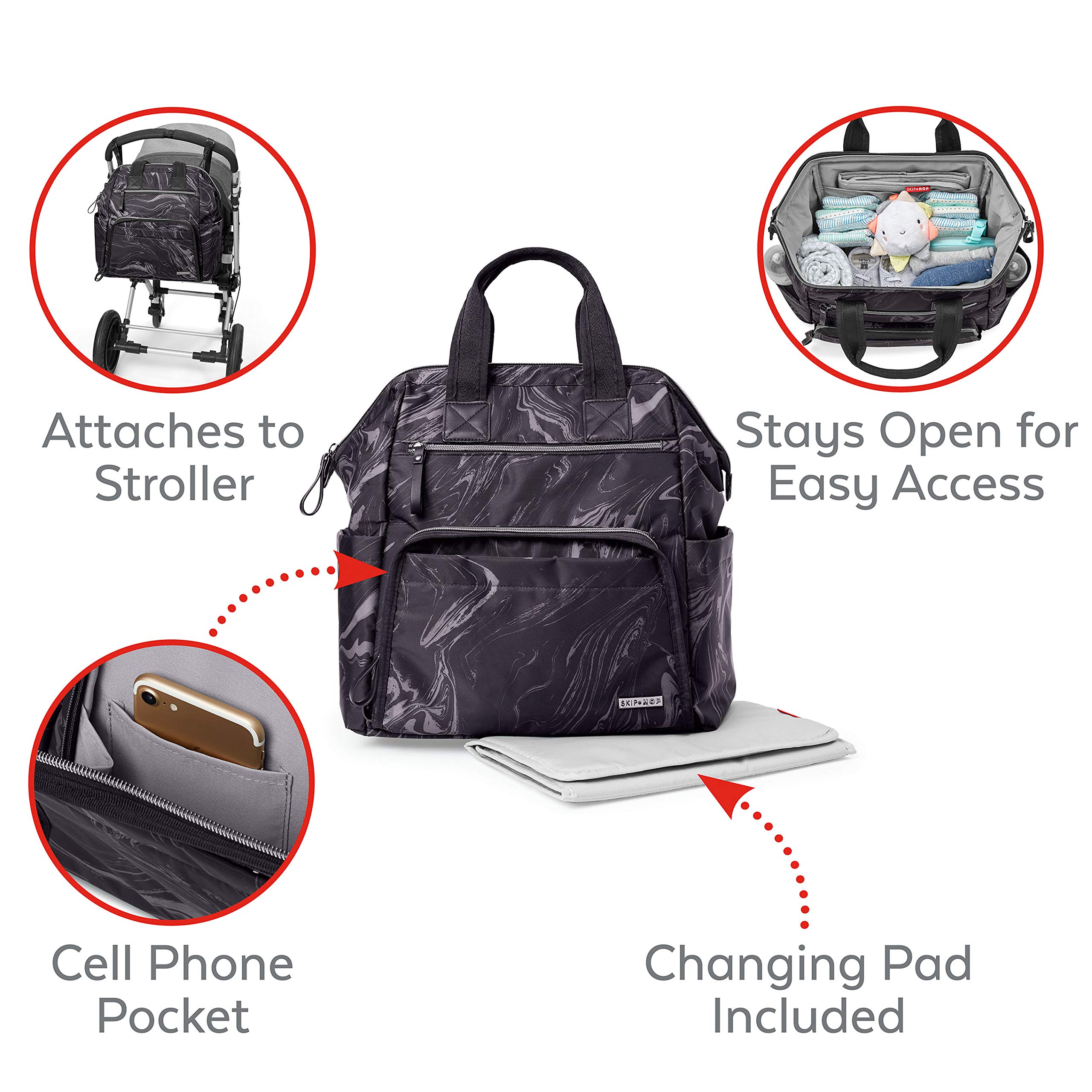 Diaper Bag Backpack: Mainframe Large Capacity Wide Open Structure Changing Pad Skip Hop Mainframe Wide Open Review | Tested & Rated main image 3