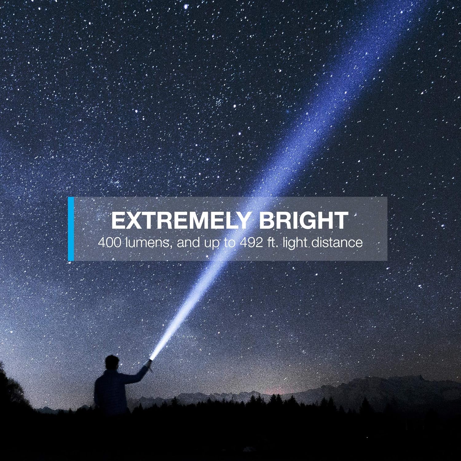 Vont LED Tactical Flashlight, Ultra Bright LED Flashlight, Smart Compact Design, Anti-Slip Surface, 3 Modes, High in Lumens, Handheld Light, Suitable Camping, Hiking etc. - - 