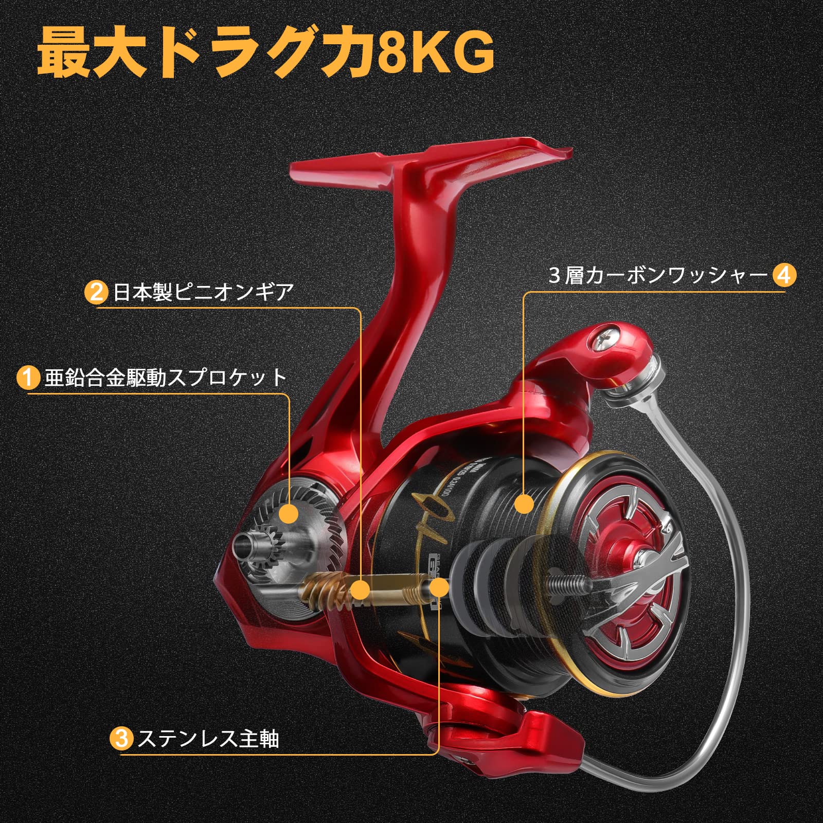 スピニングリール 3000番 軽量 最大ドラグ力8Kg 左右交換ハンドル堤防釣り Amazon | スピニングリール 3000番 軽量 最大ドラグ力8Kg 左右